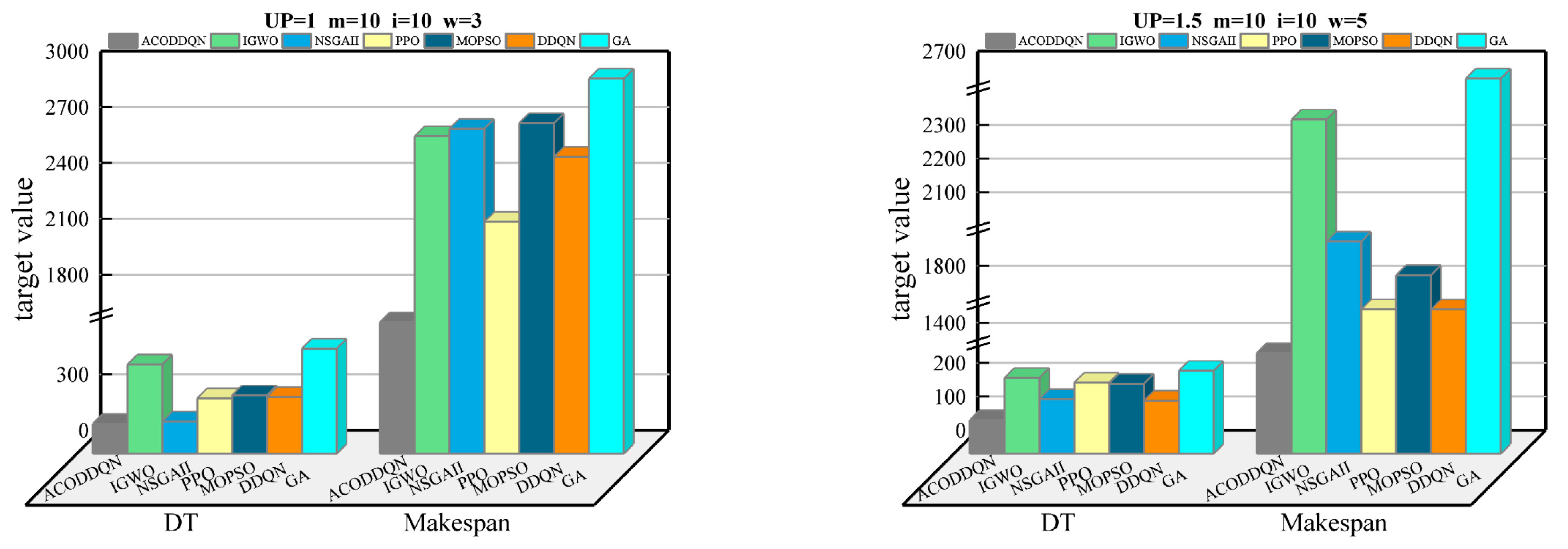 Mathematics 13 00932 g006a