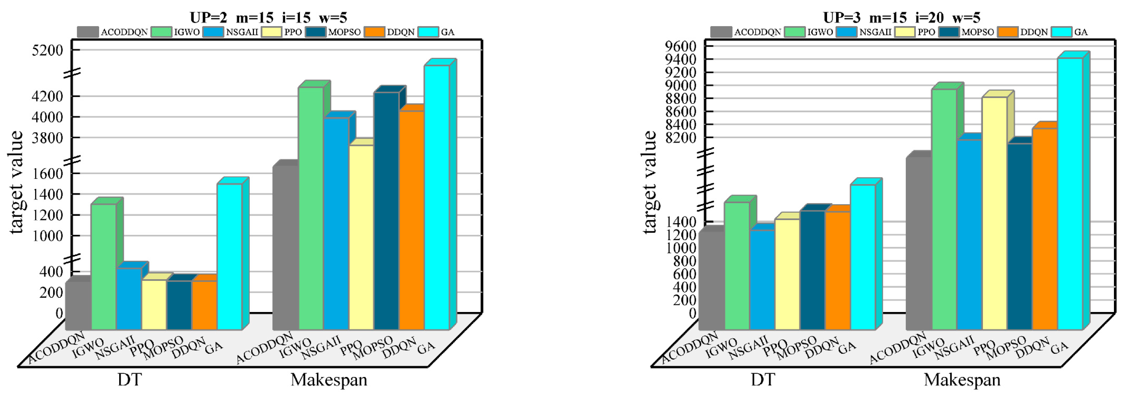 Mathematics 13 00932 g006b