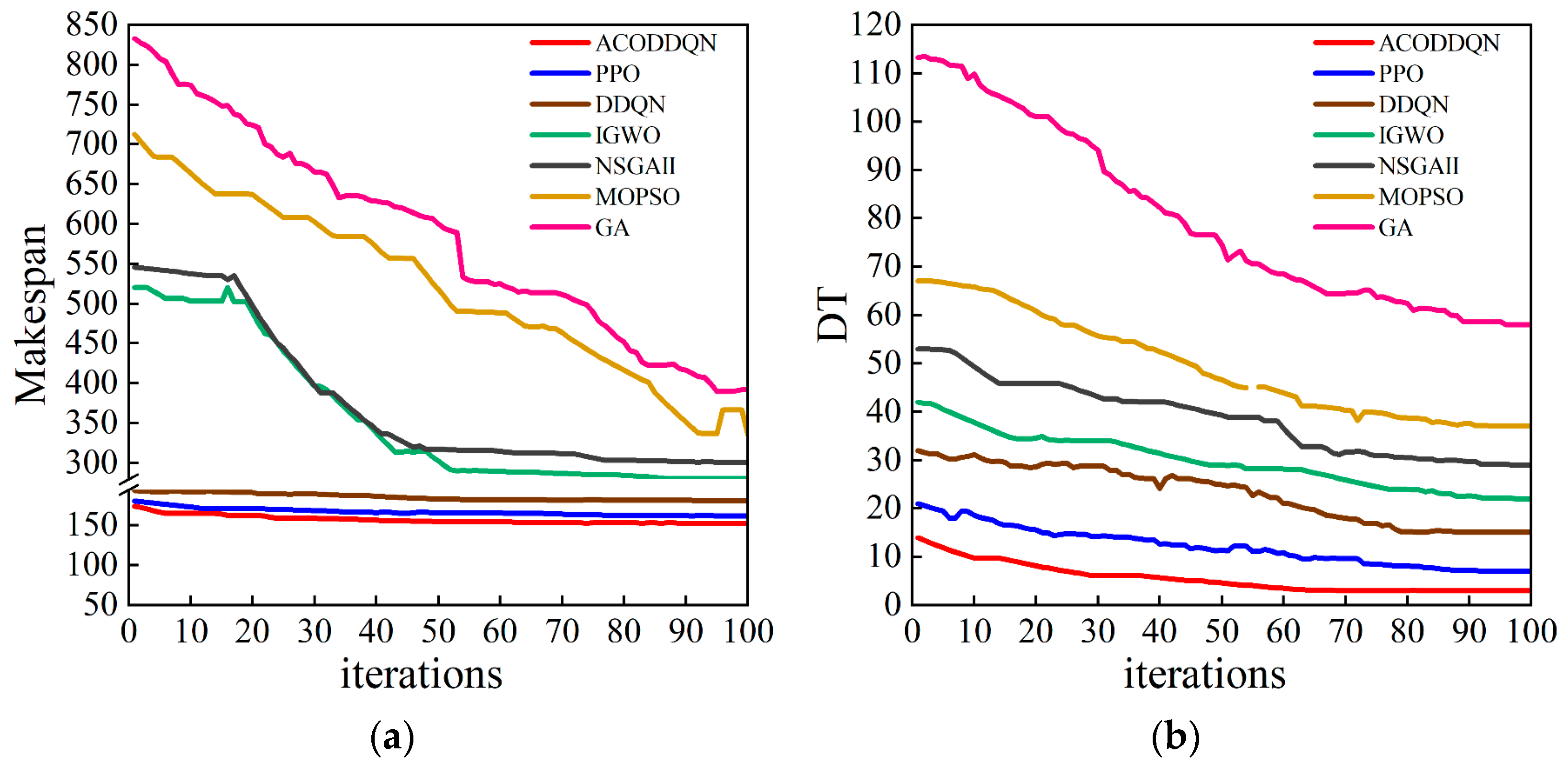 Mathematics 13 00932 g008