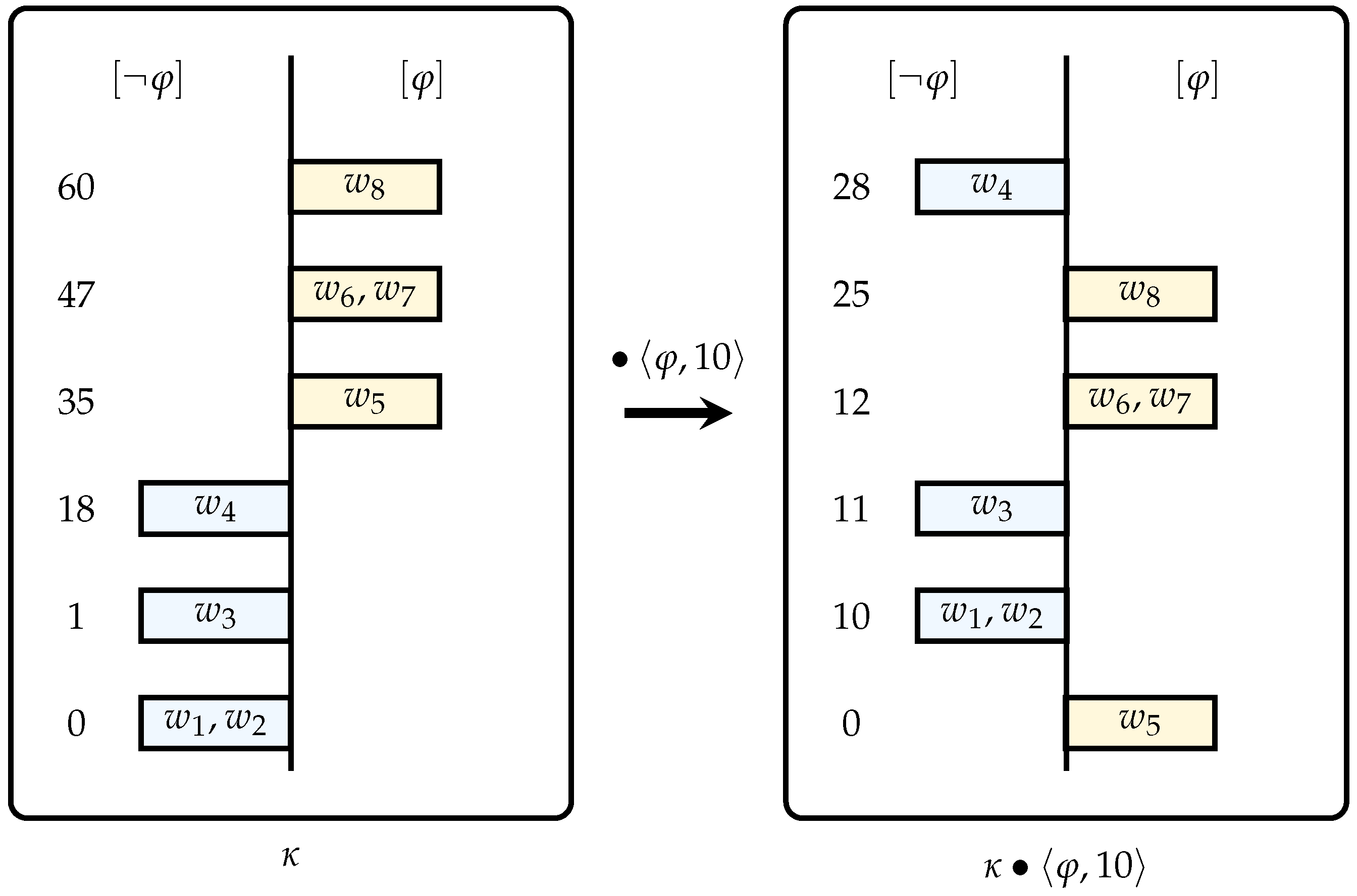 Mathematics 13 00933 g001