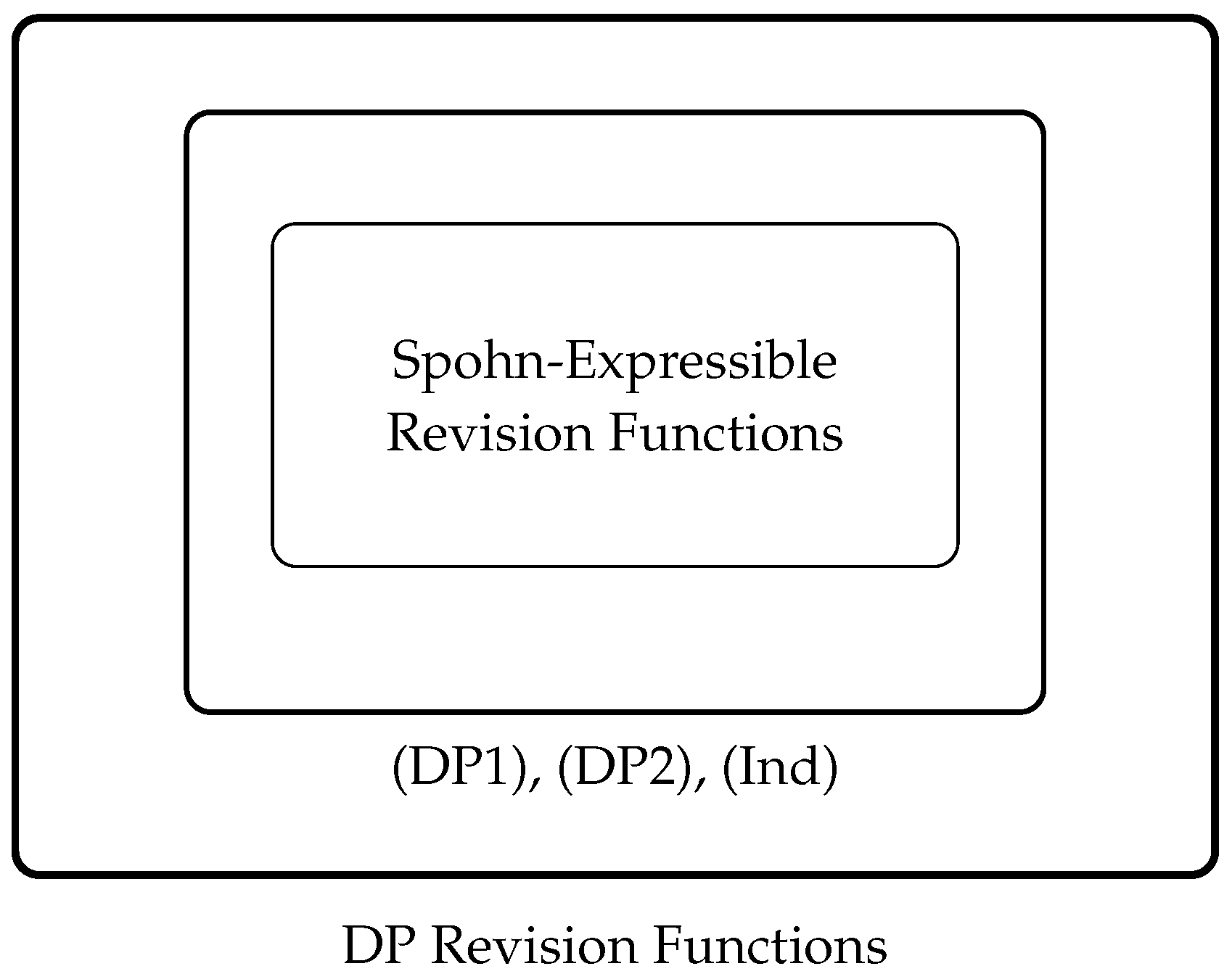 Mathematics 13 00933 g003