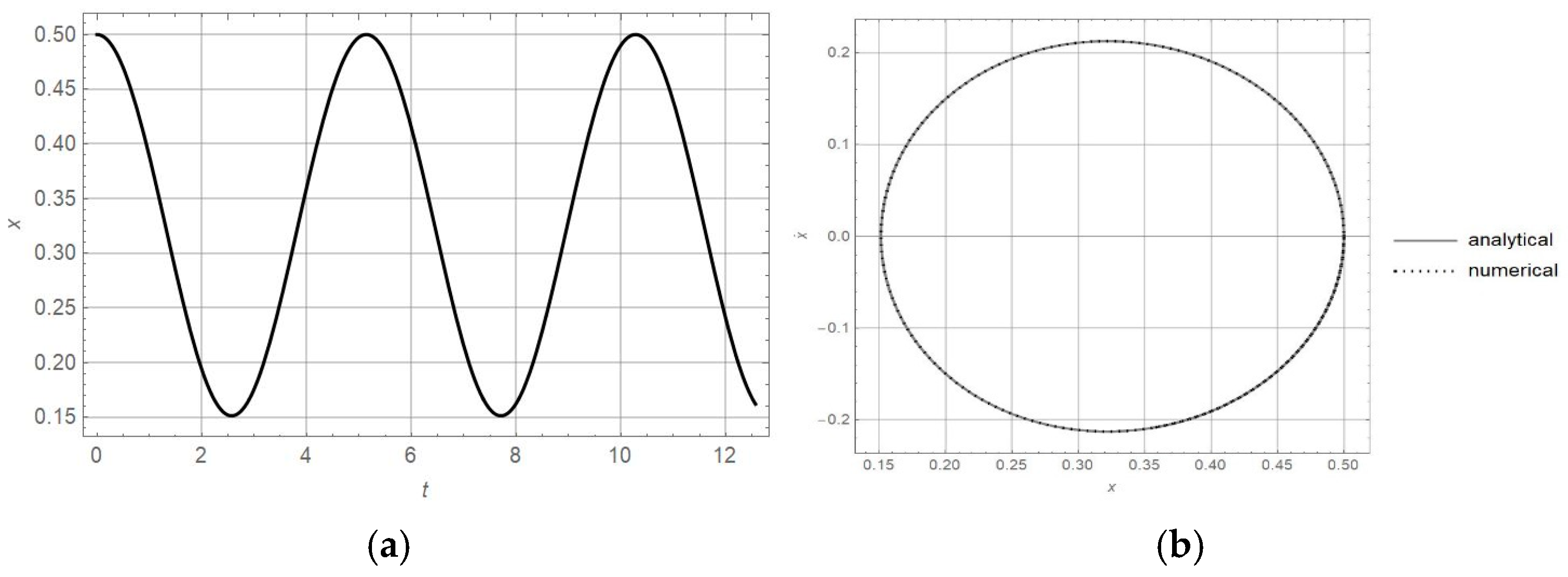 Mathematics 13 00937 g005