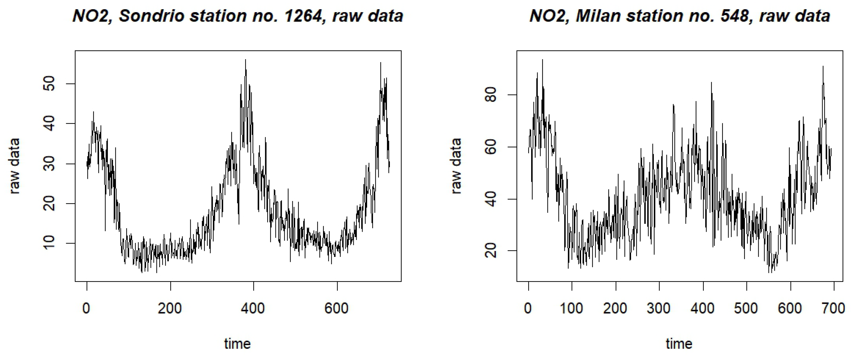 Mathematics 13 00938 g003