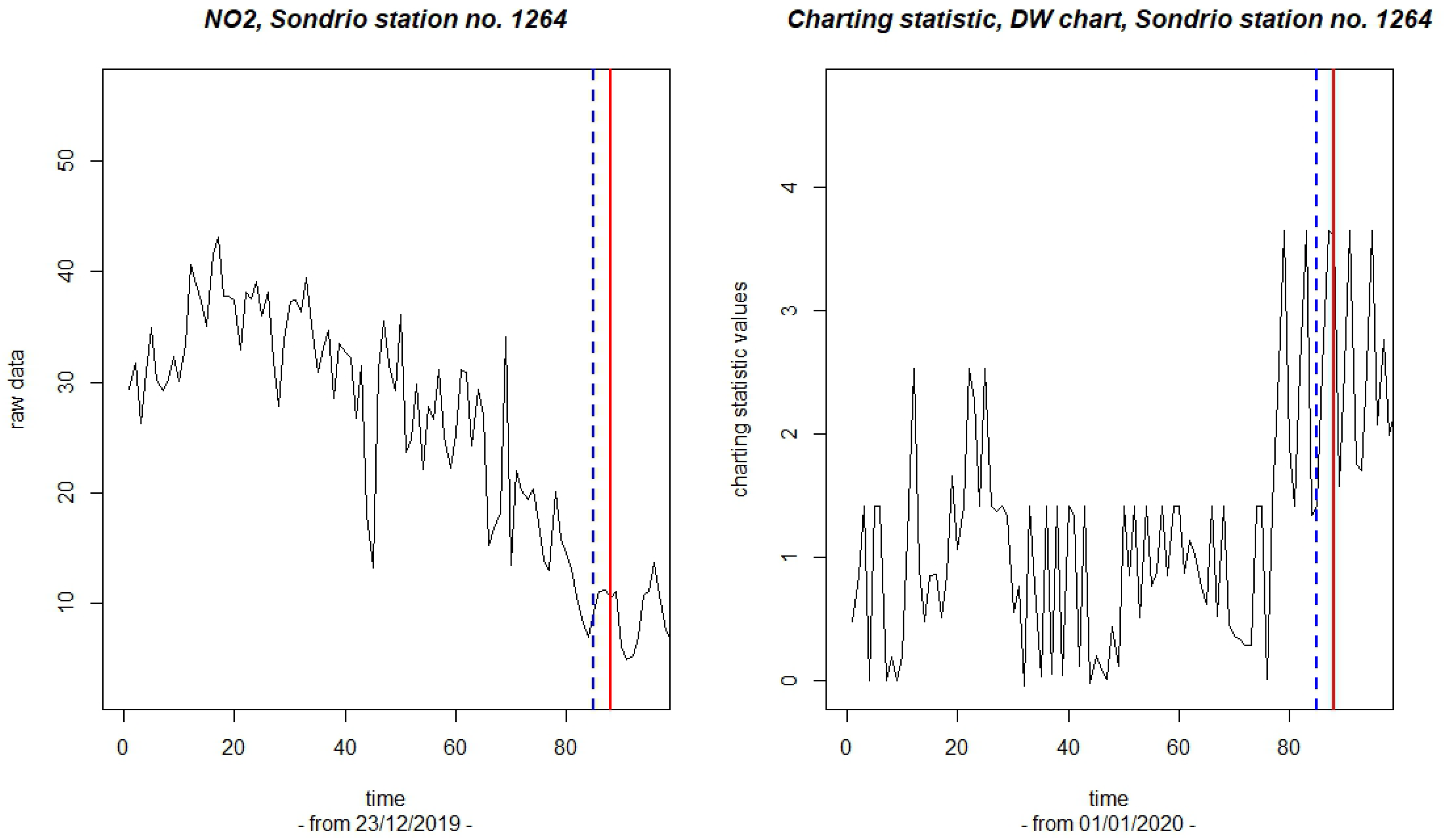Mathematics 13 00938 g004