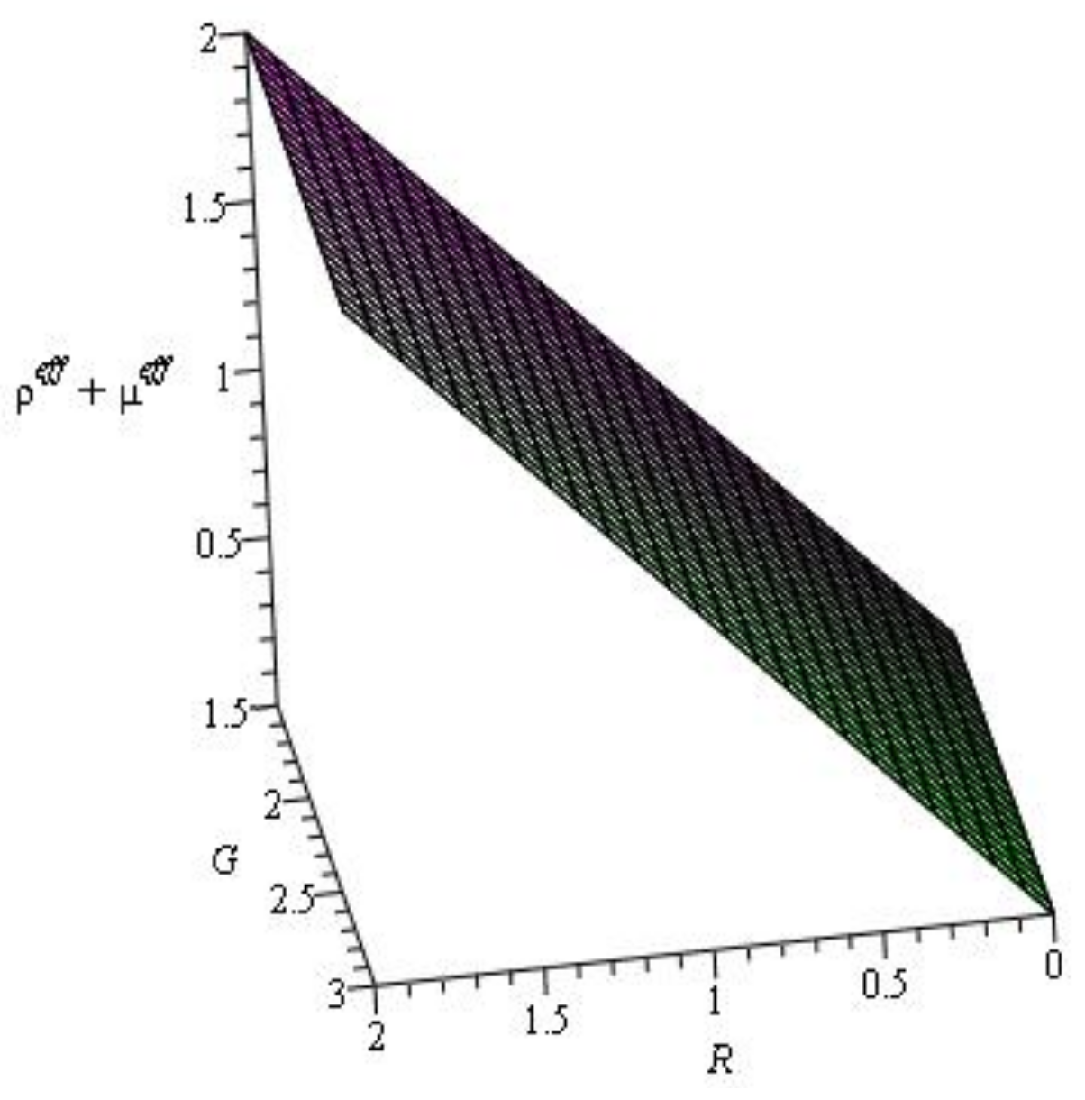Mathematics 13 00943 g002