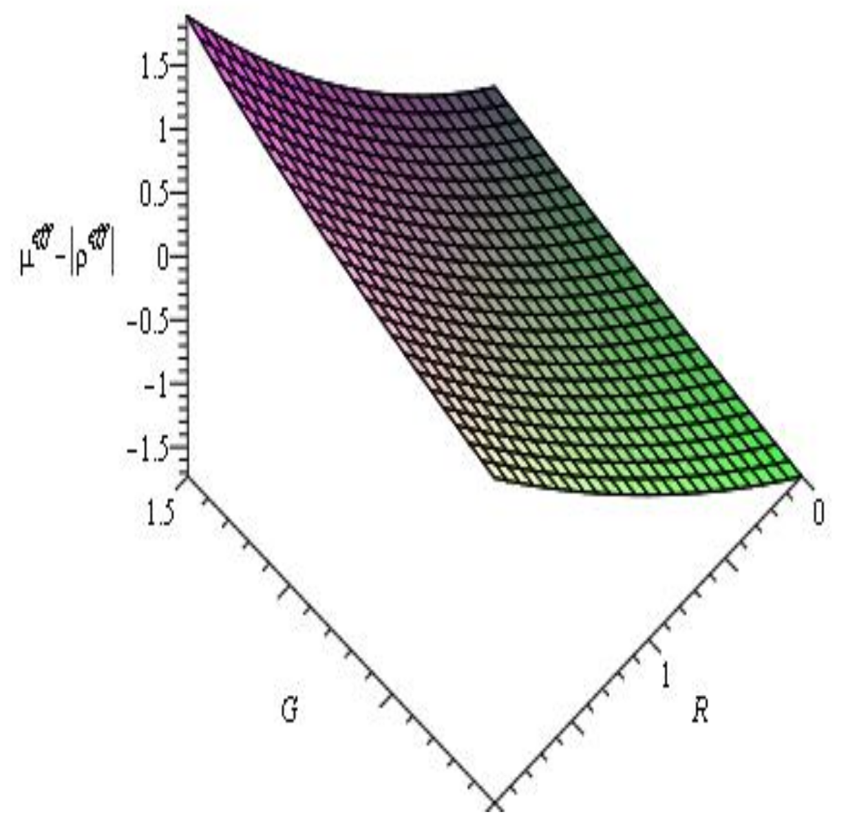 Mathematics 13 00943 g003