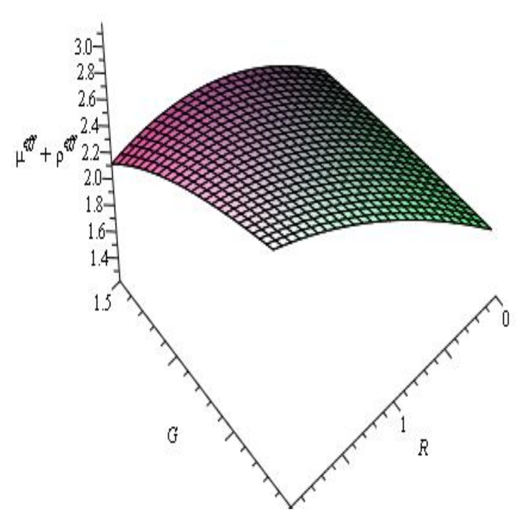 Mathematics 13 00943 g004