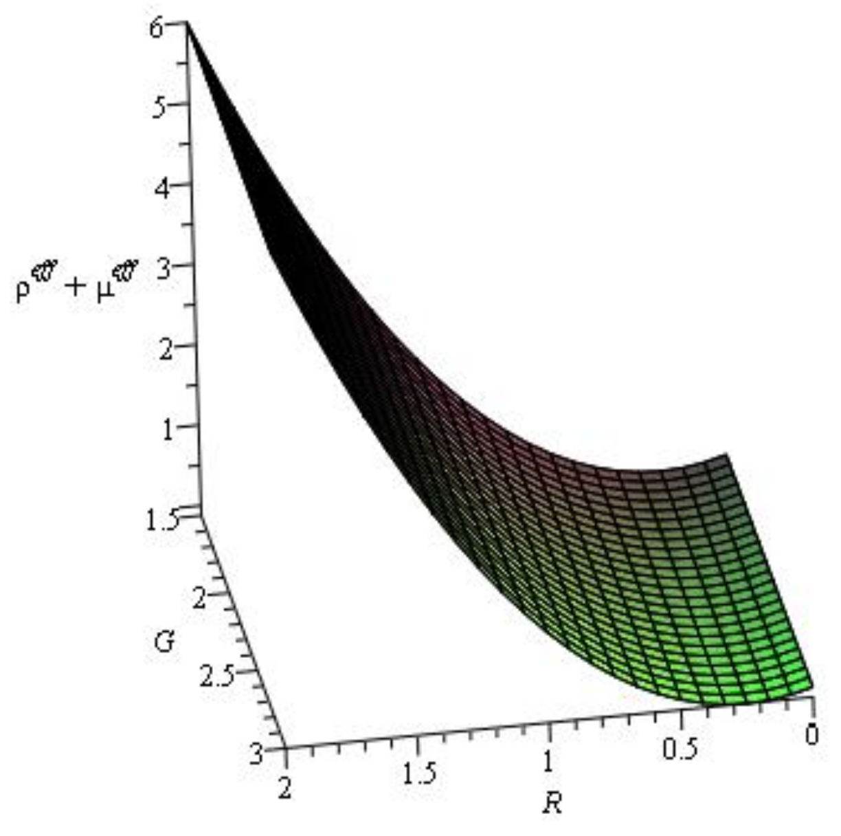 Mathematics 13 00943 g006