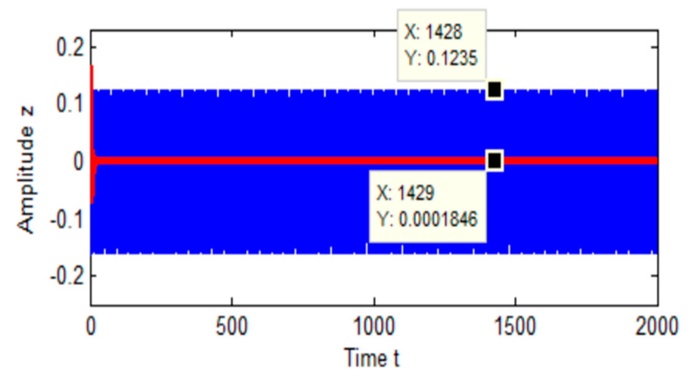 Mathematics 13 00957 g010