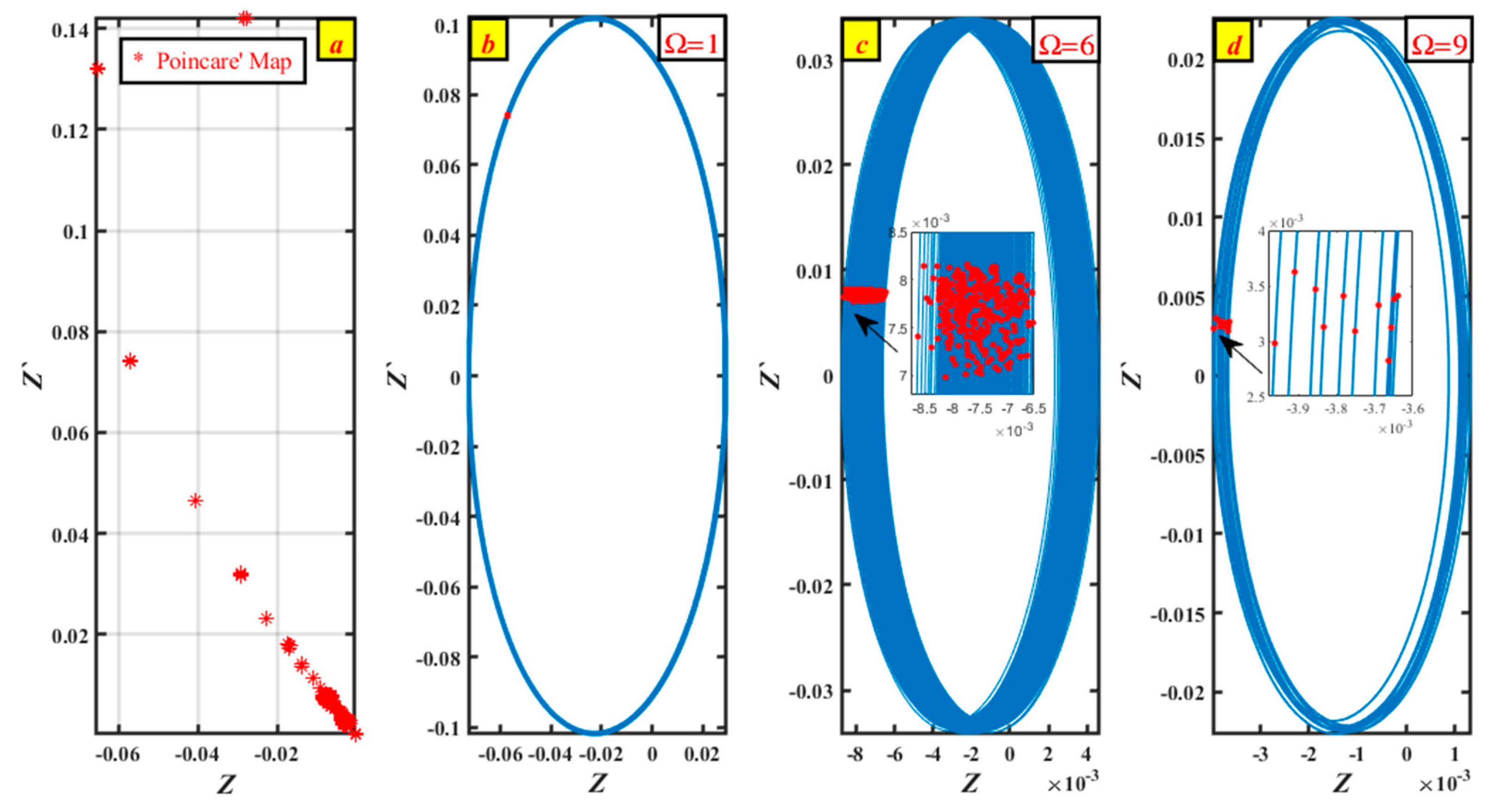 Mathematics 13 00957 g015