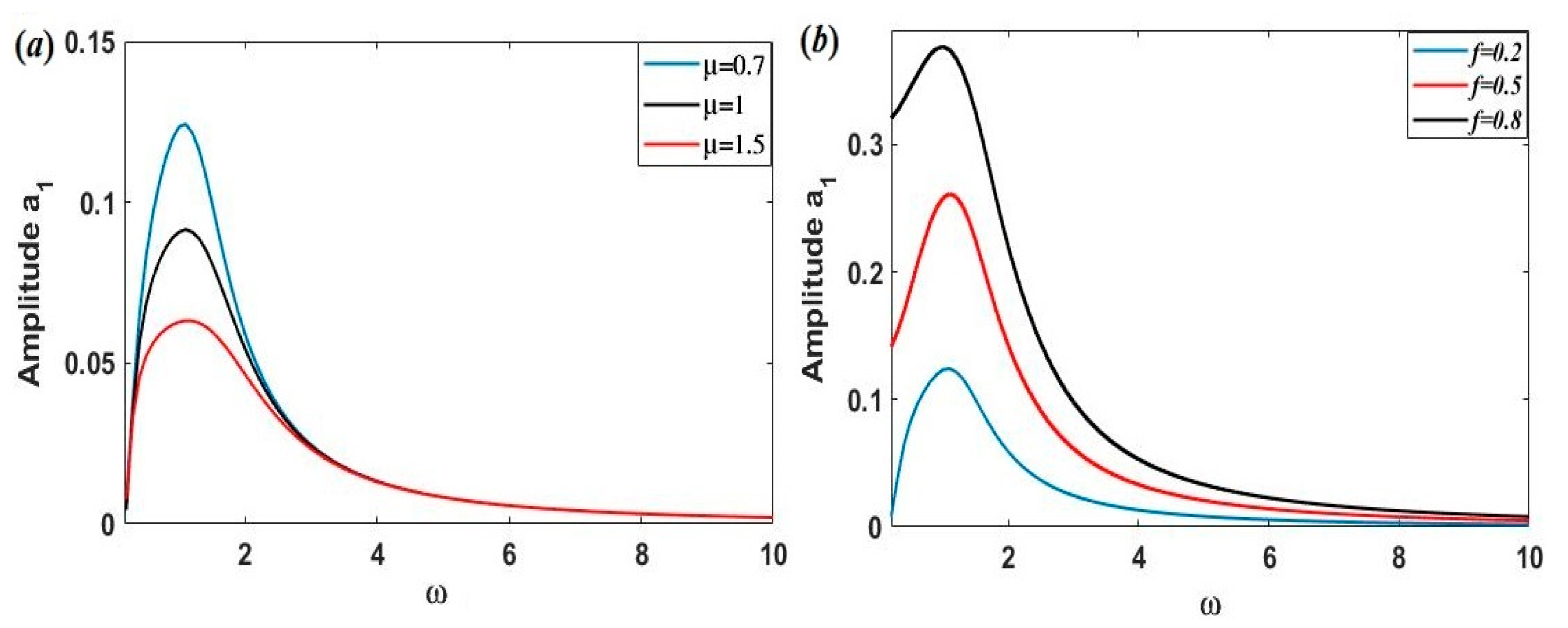 Mathematics 13 00957 g030