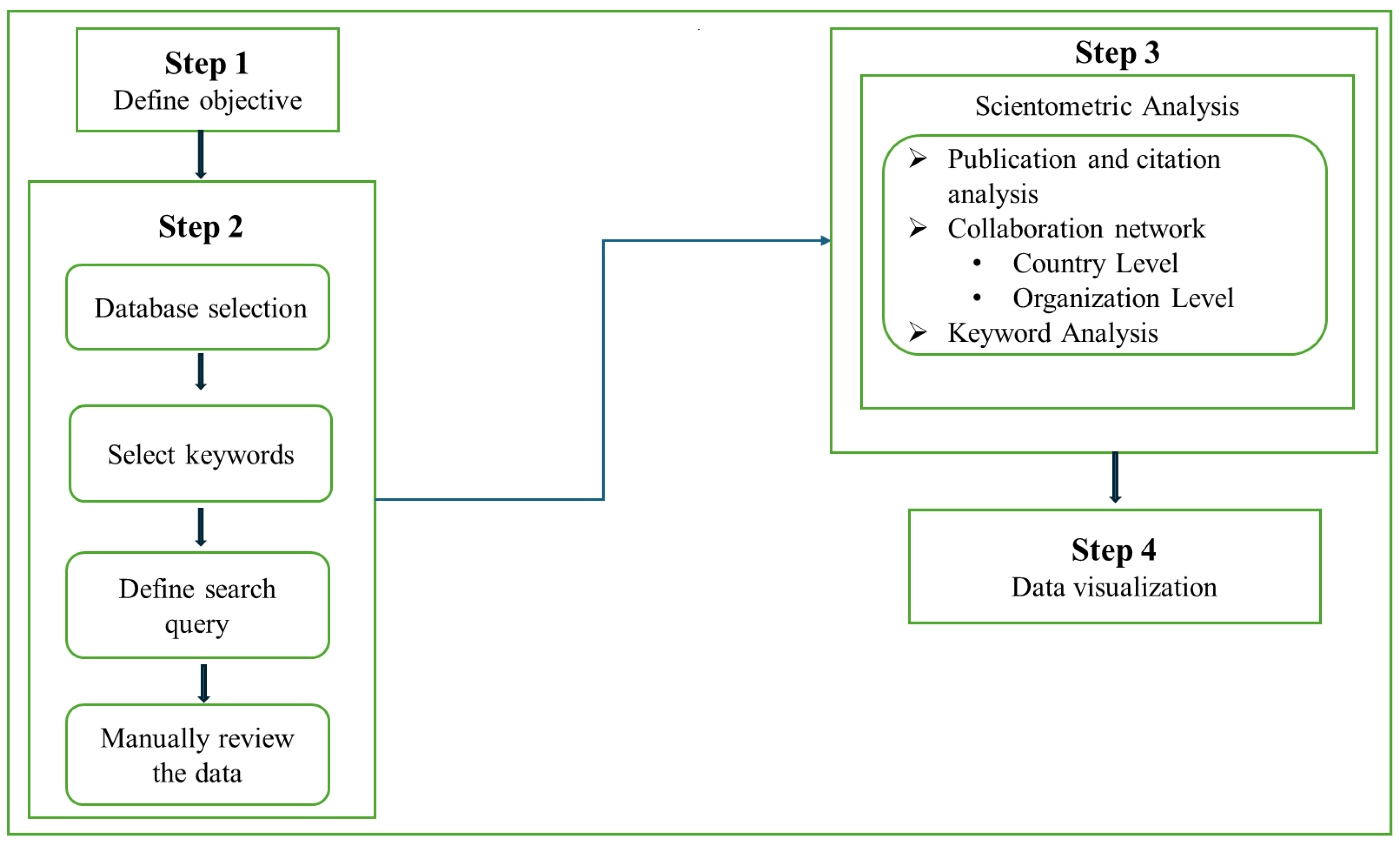 Mathematics 13 00958 g001