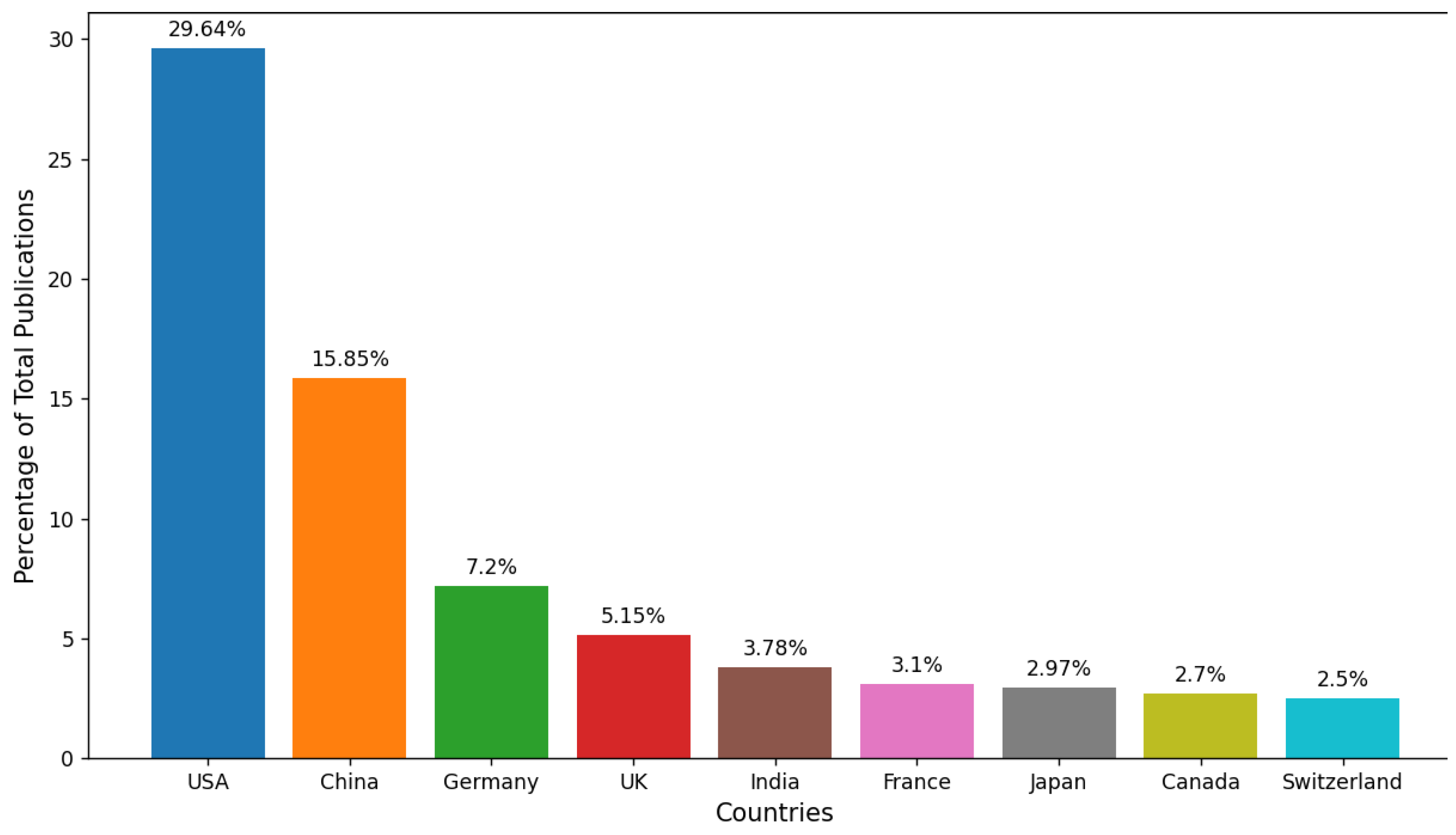Mathematics 13 00958 g002
