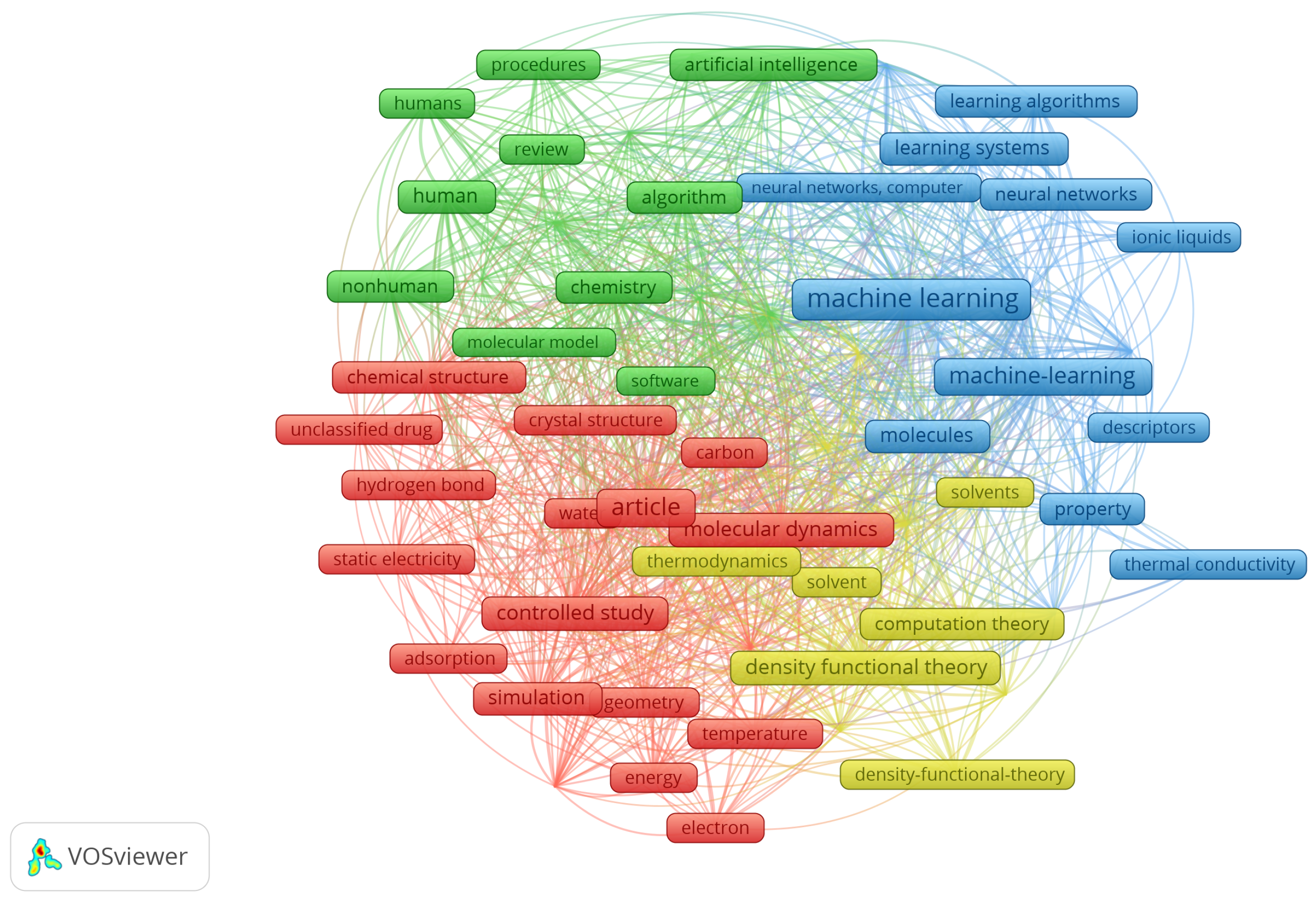 Mathematics 13 00958 g005