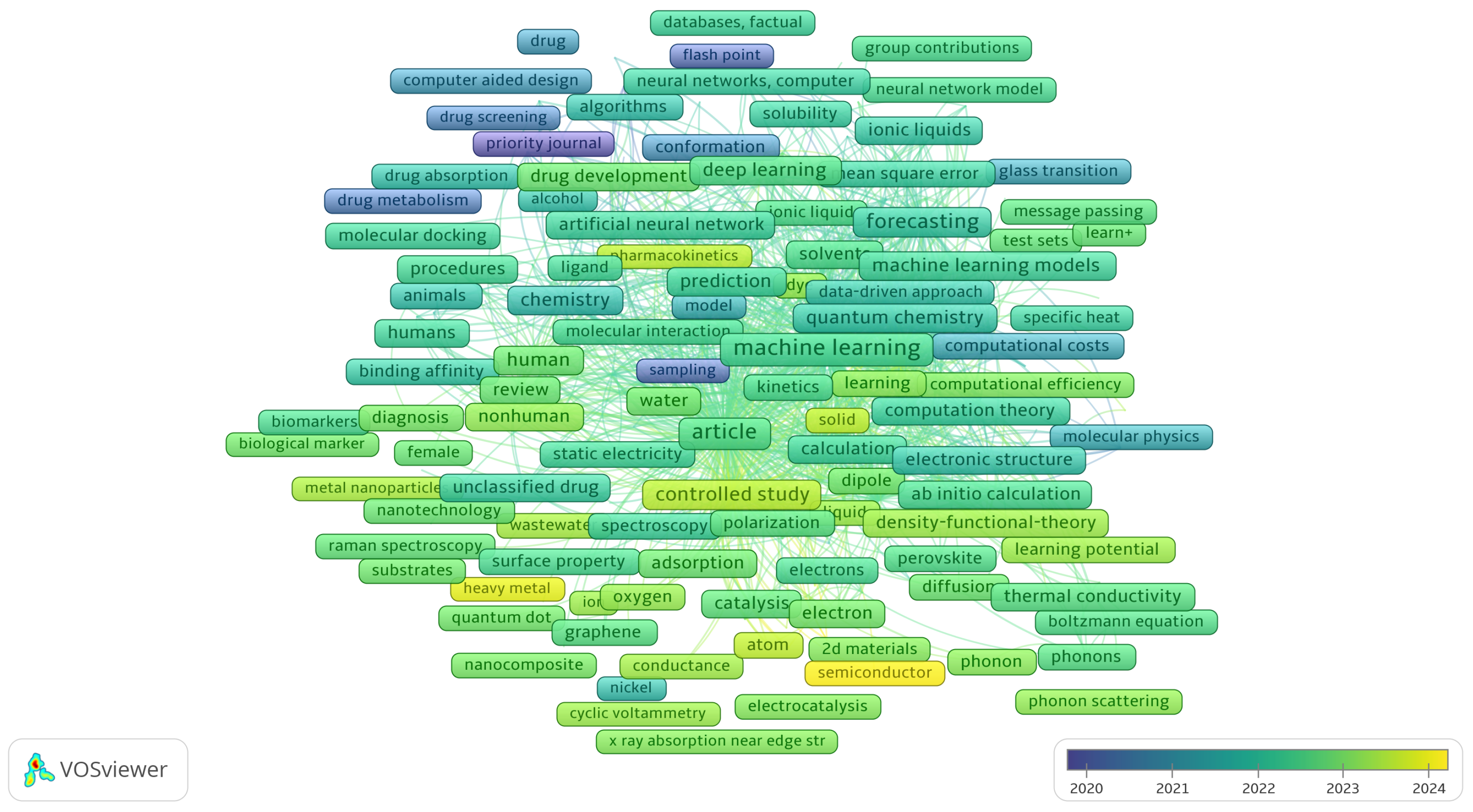 Mathematics 13 00958 g006