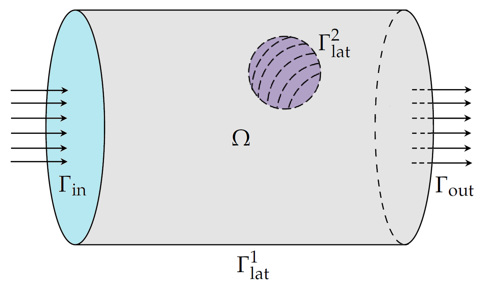 Mathematics 13 00967 g001