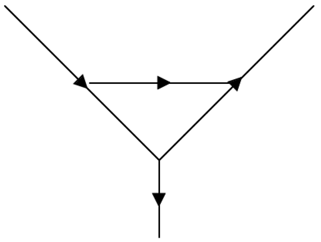 Mathematics 13 00969 g001