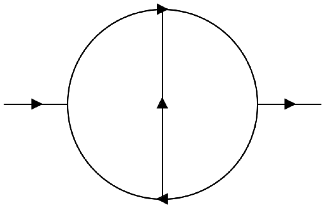 Mathematics 13 00969 g003