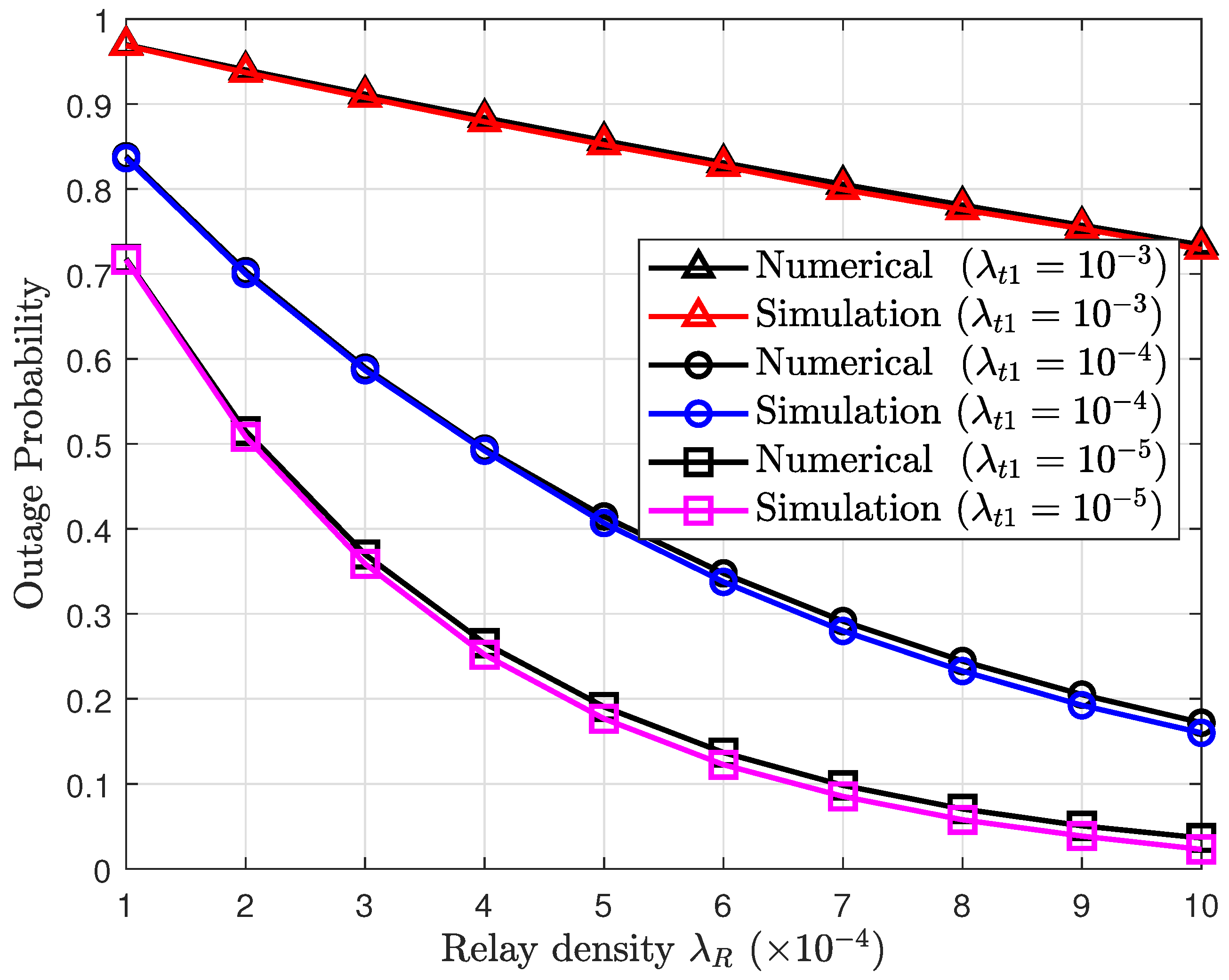 Mathematics 13 00971 g002