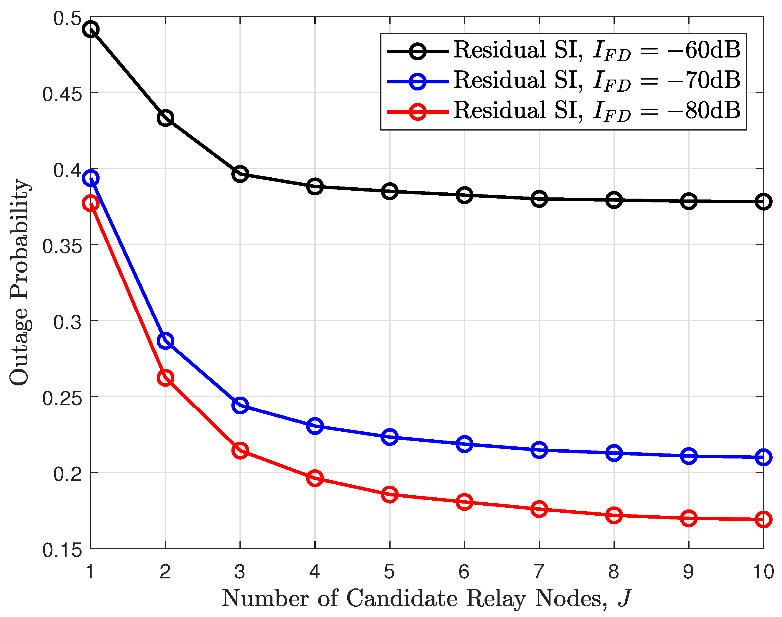 Mathematics 13 00971 g003
