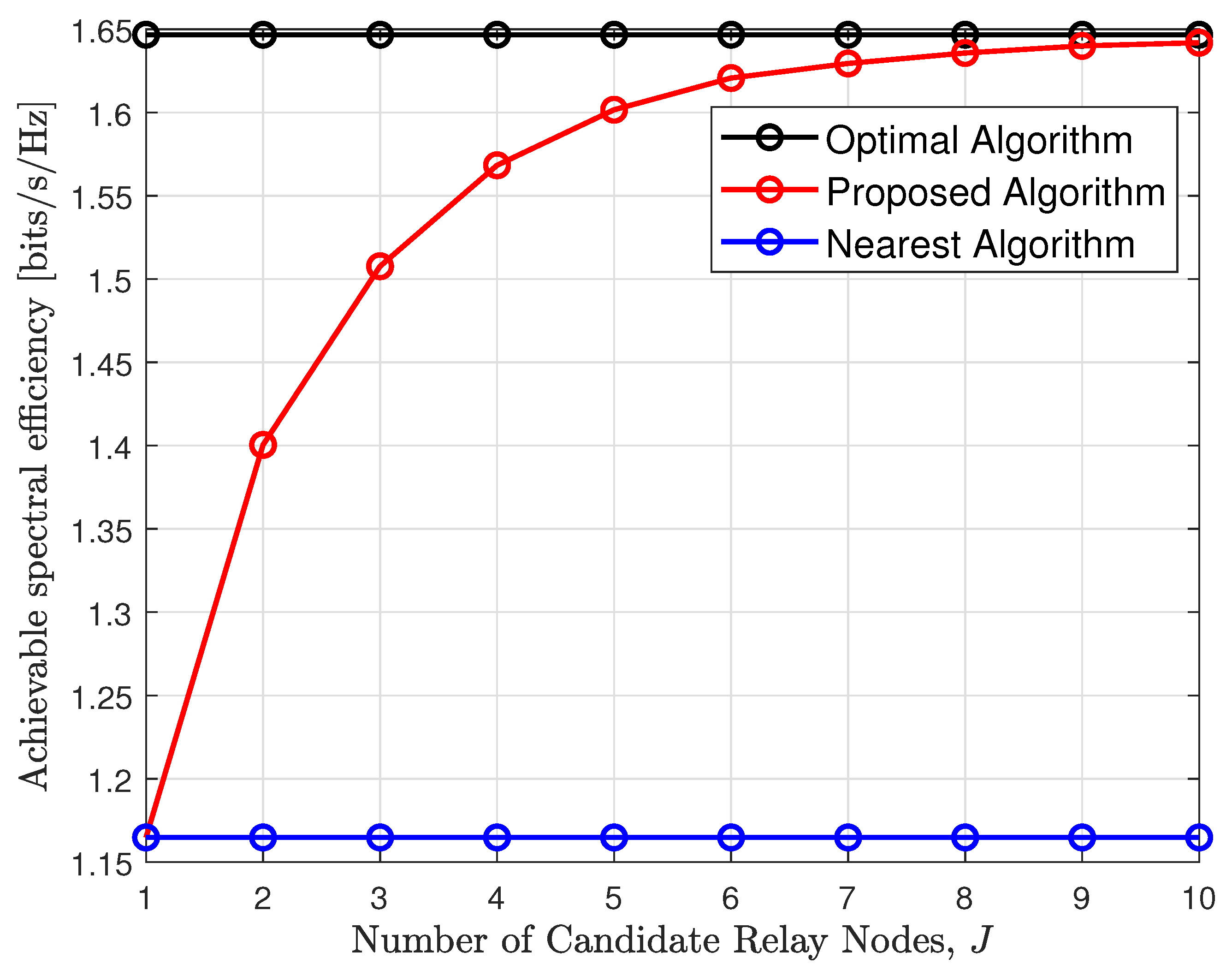 Mathematics 13 00971 g006