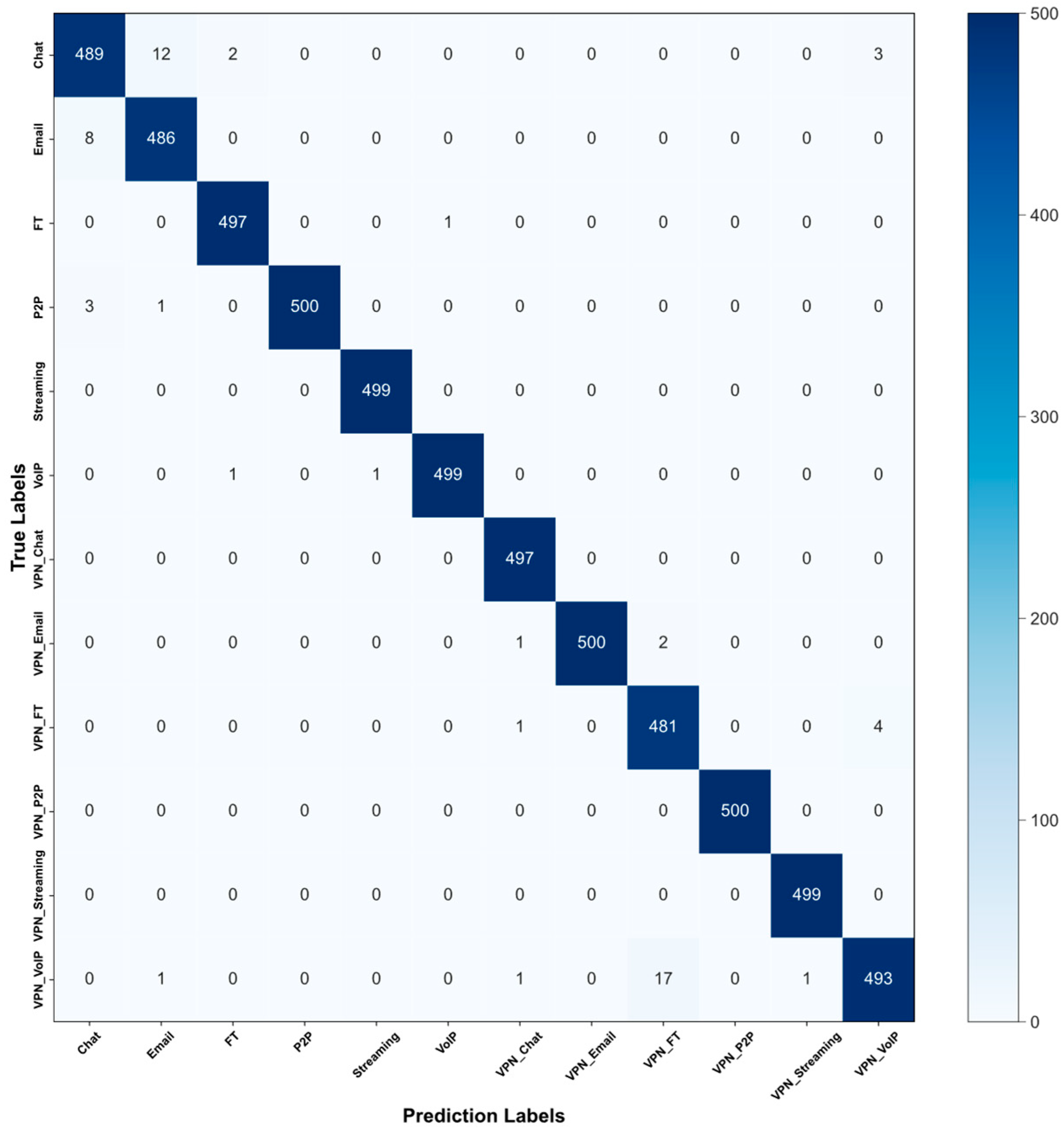 Mathematics 13 00973 g006