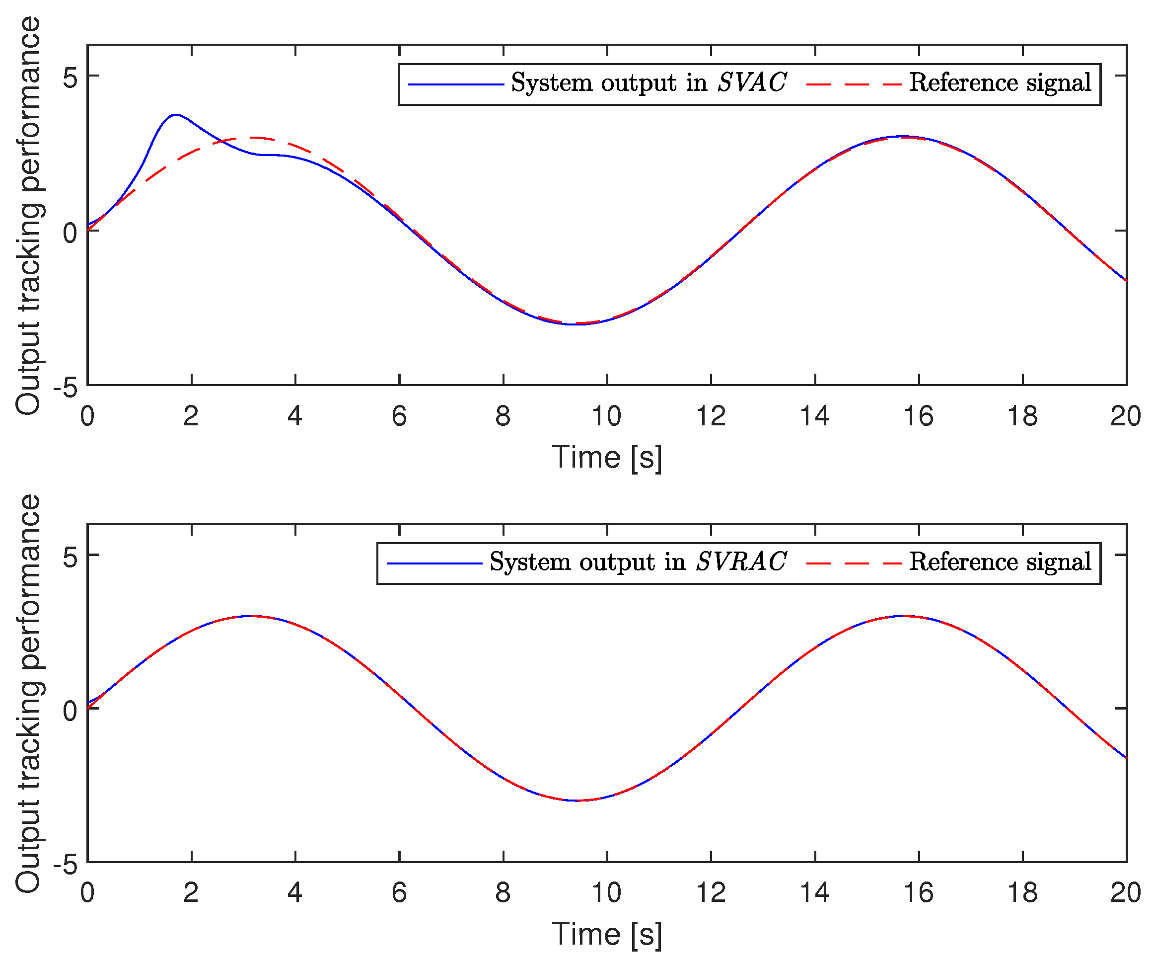 Mathematics 13 00976 g001