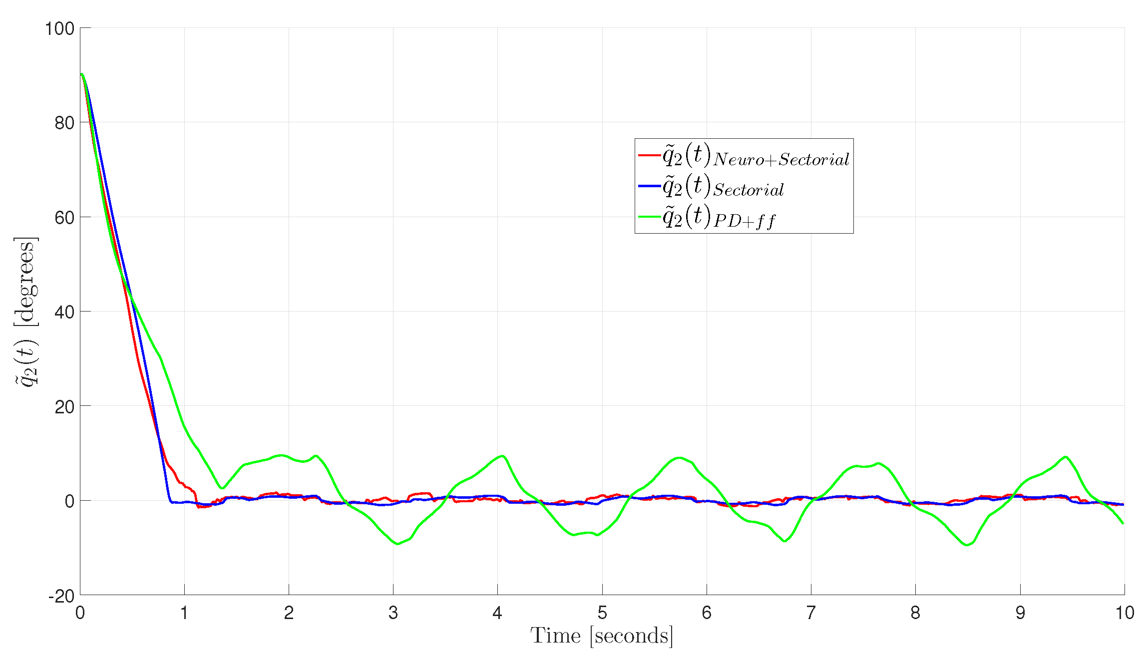Mathematics 13 00977 g008