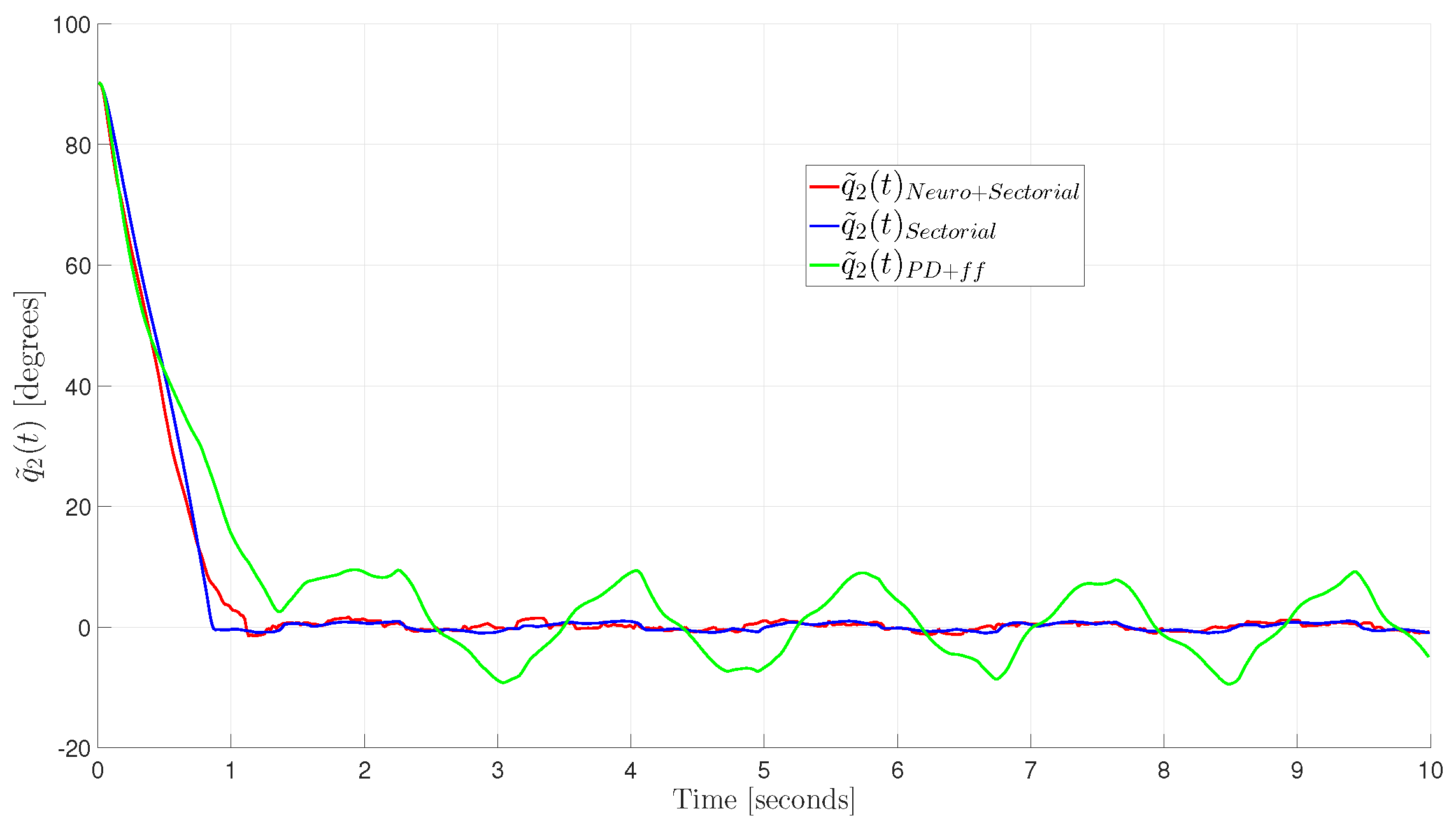 Mathematics 13 00977 g009