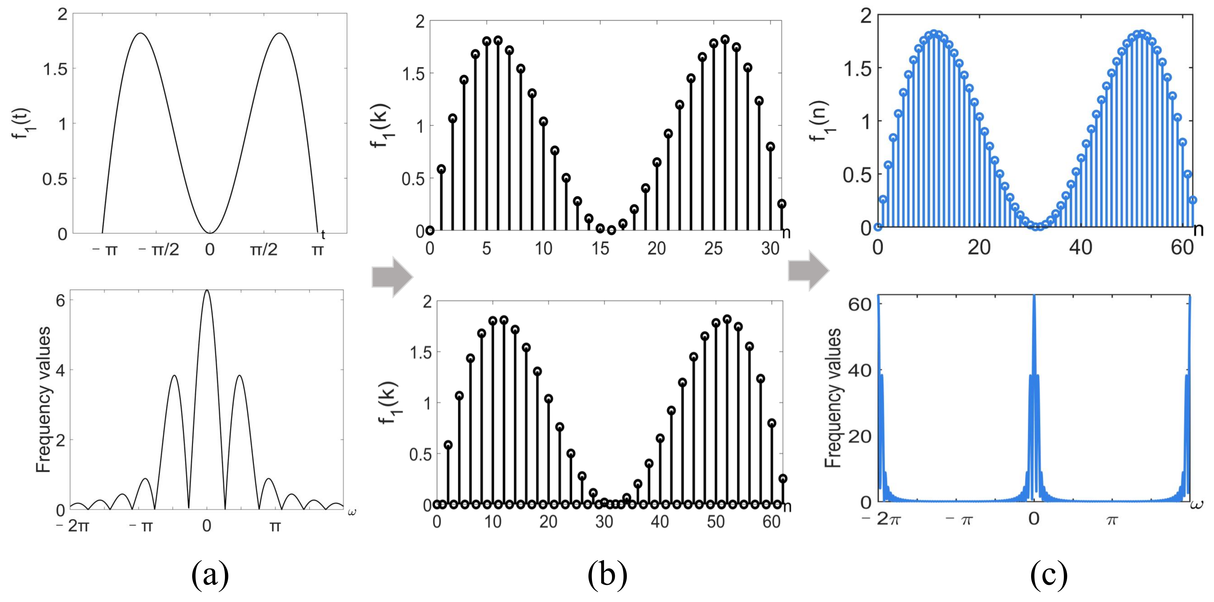 Mathematics 13 00983 g002 Mathematics 13 00983 g002