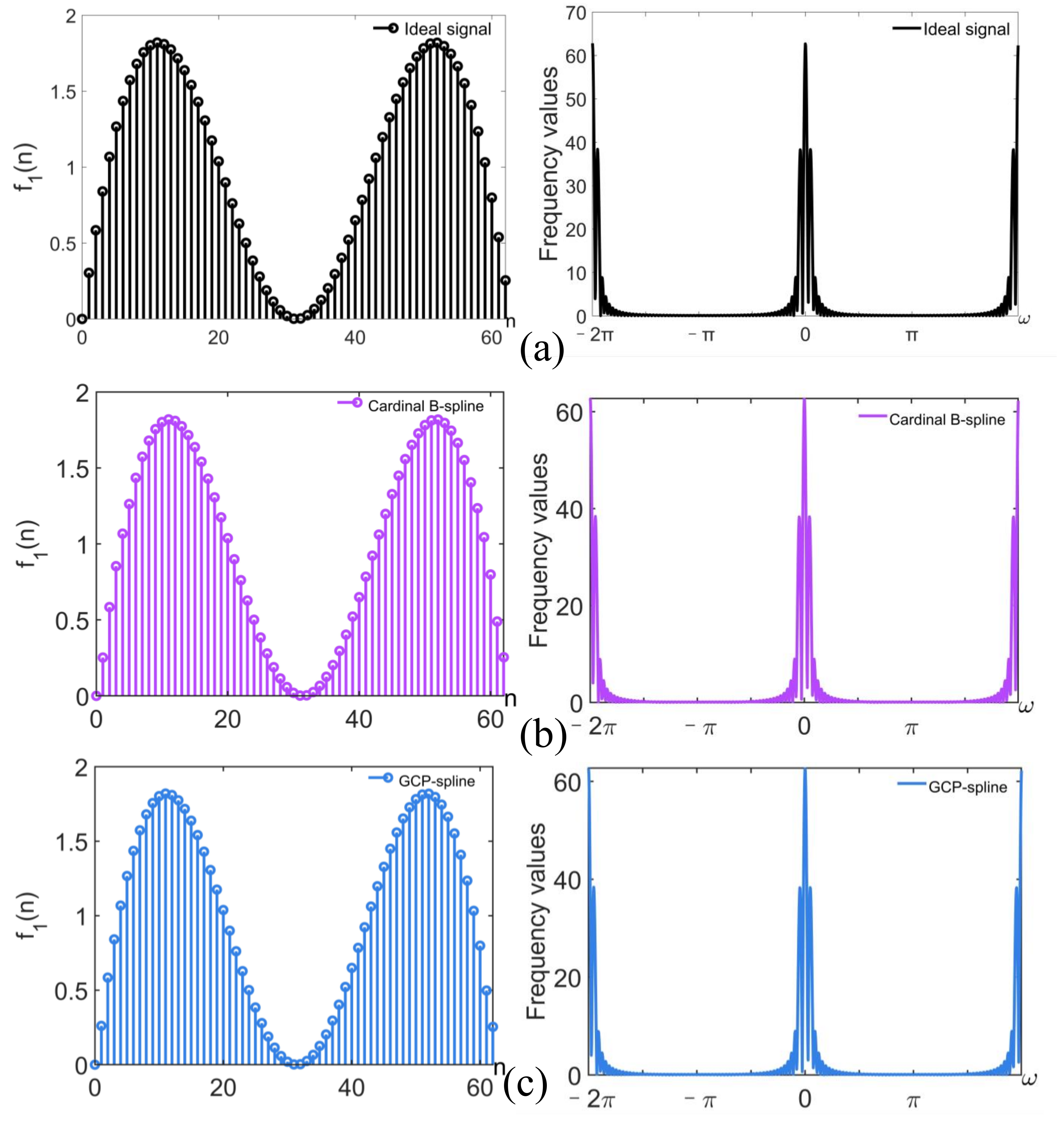 Mathematics 13 00983 g004 Mathematics 13 00983 g004