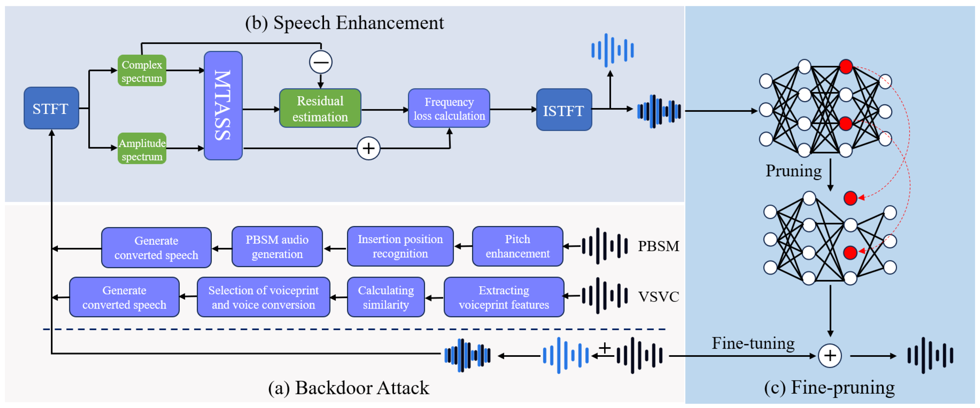 Mathematics 13 00984 g002