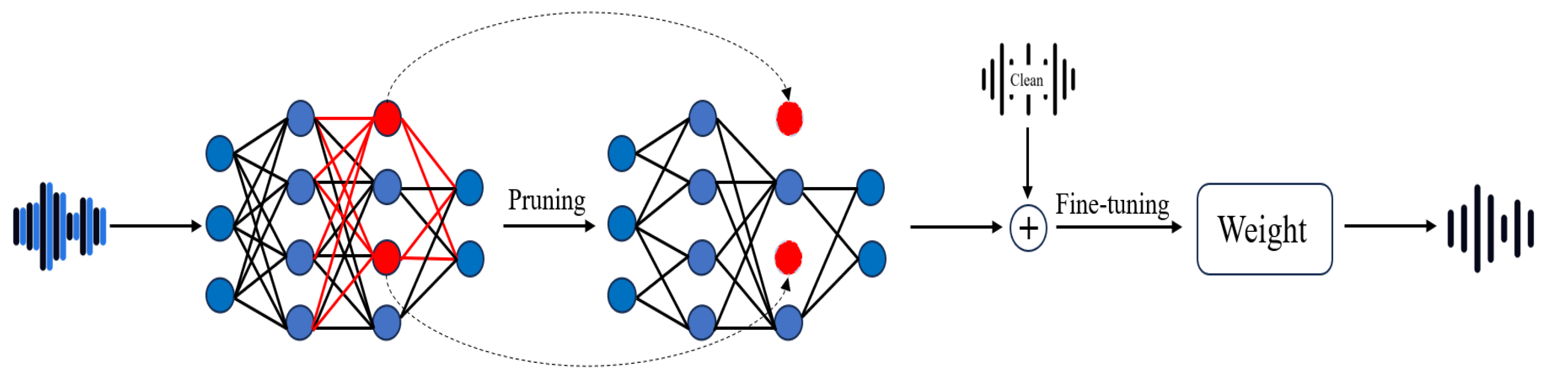 Mathematics 13 00984 g004