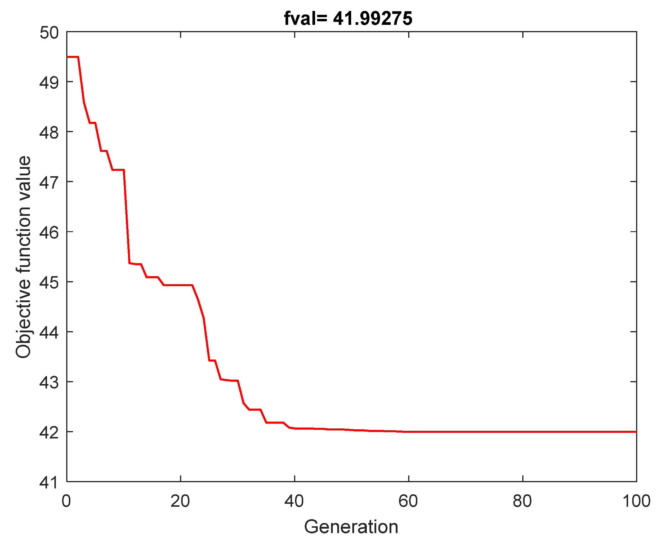 Mathematics 13 00985 g011