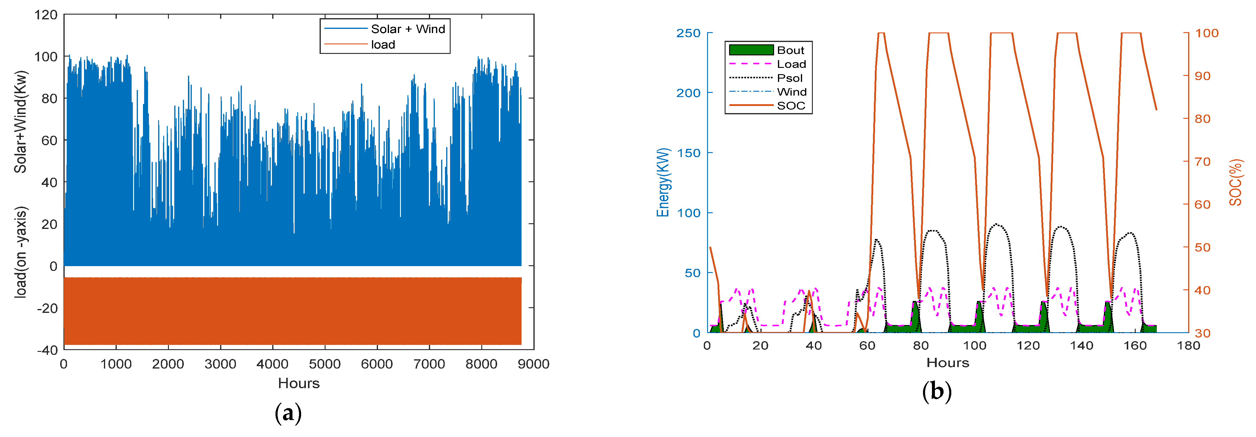 Mathematics 13 00985 g016