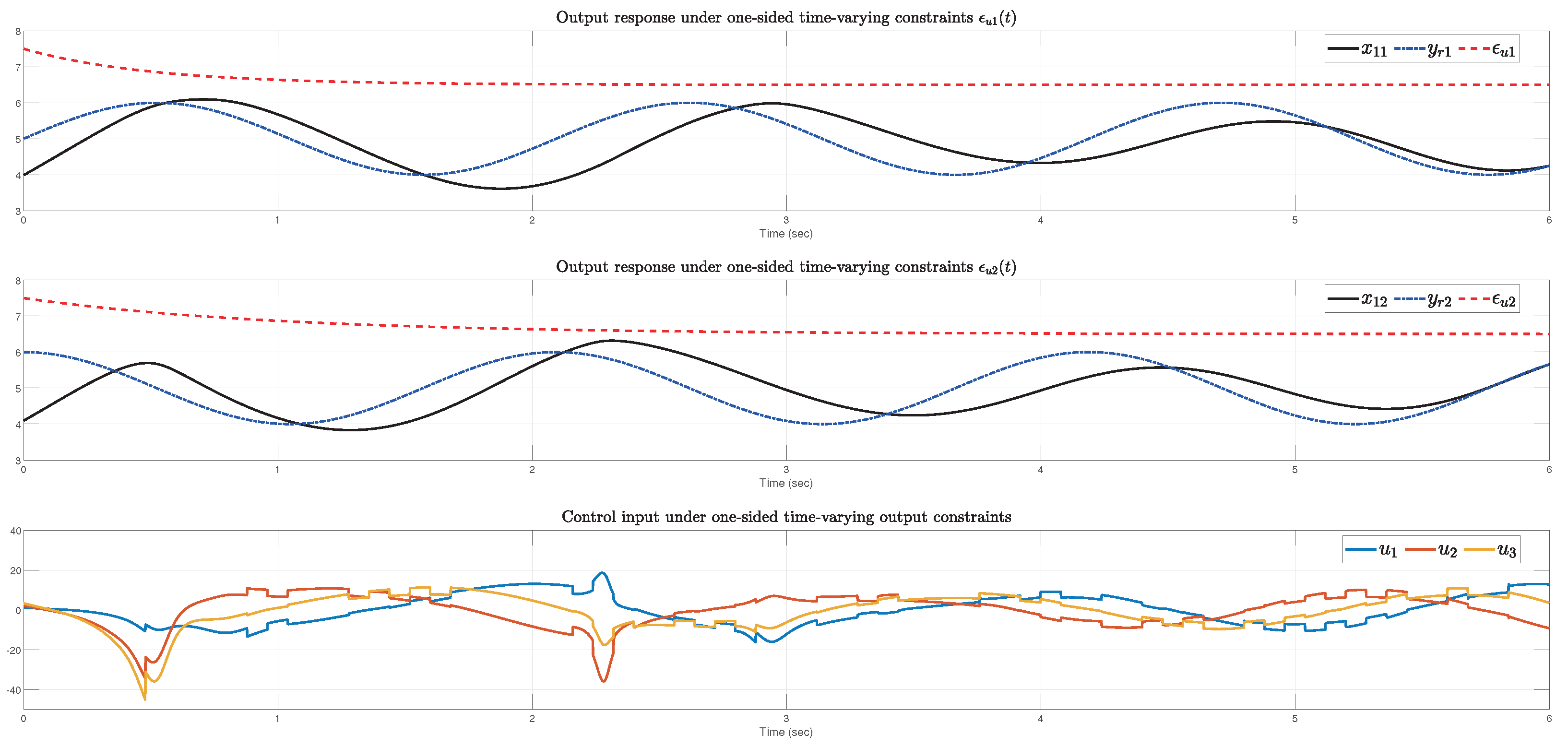 Mathematics 13 00986 g004