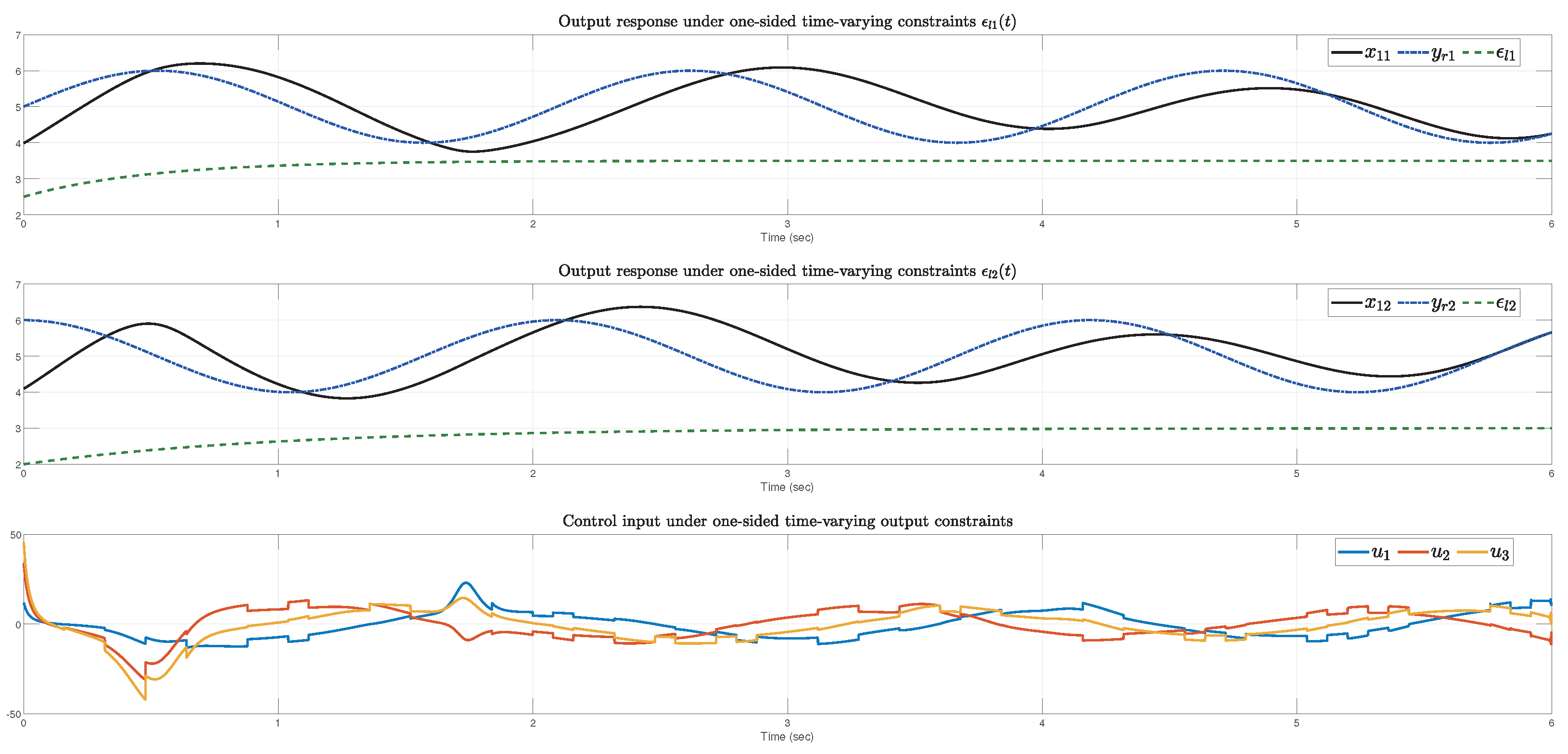Mathematics 13 00986 g005