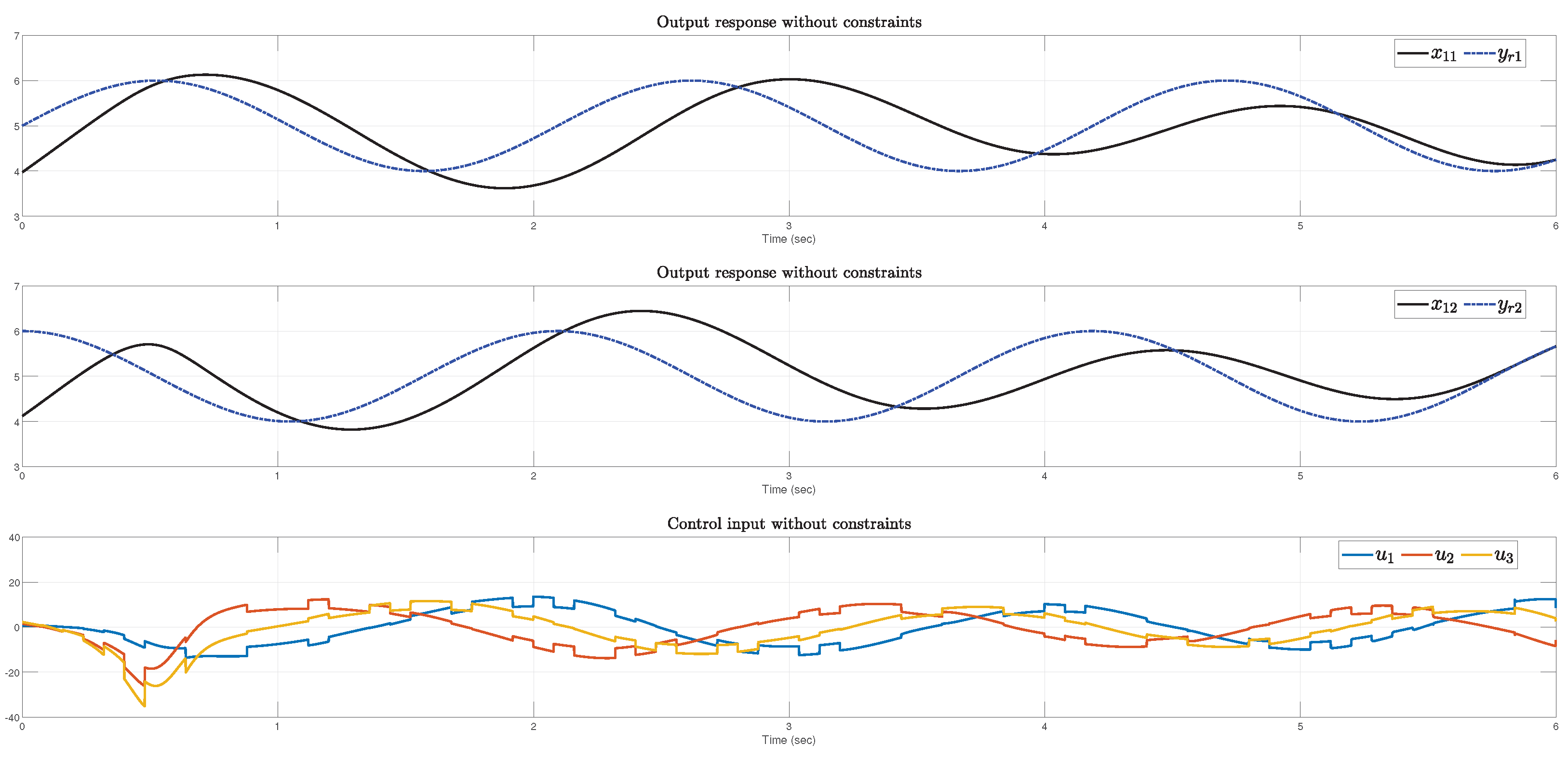 Mathematics 13 00986 g007