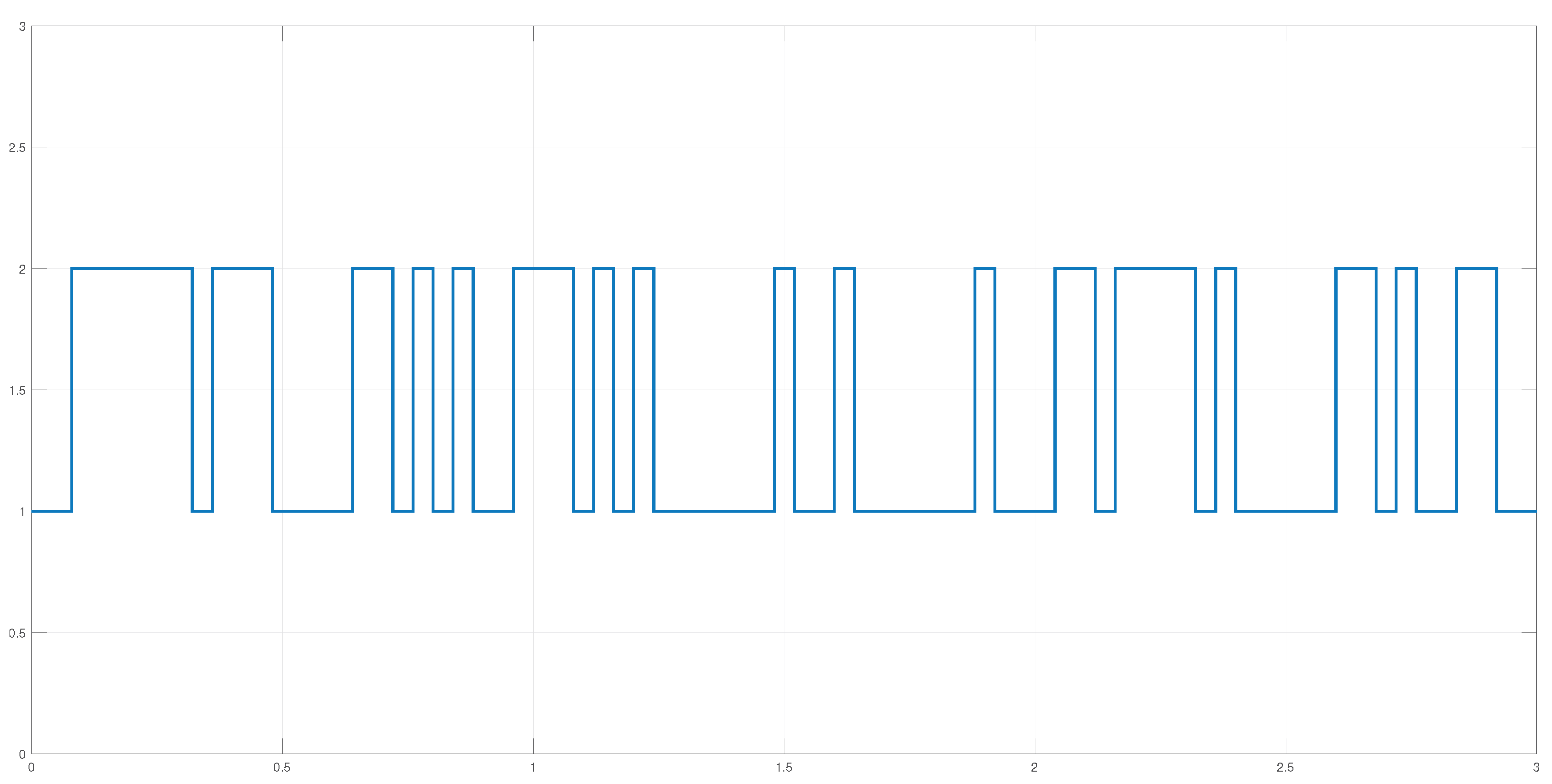 Mathematics 13 00986 g008