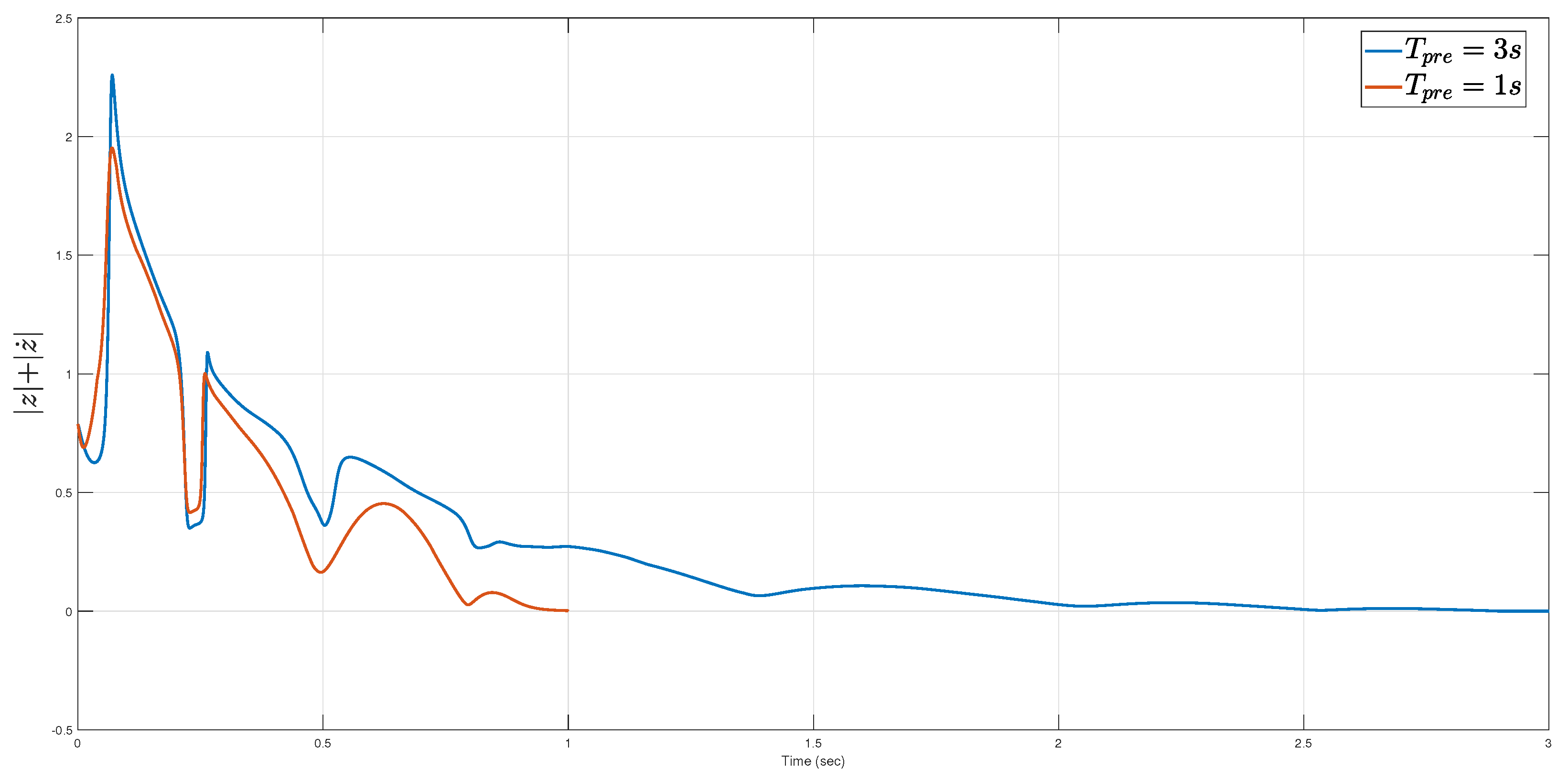 Mathematics 13 00986 g012