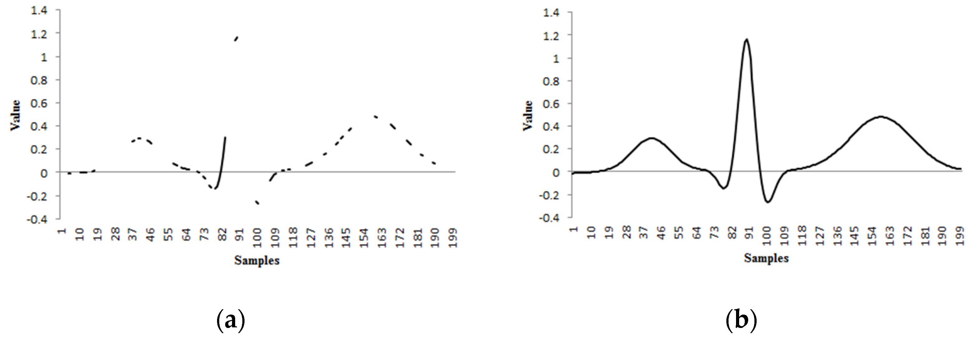 Mathematics 13 00991 g004