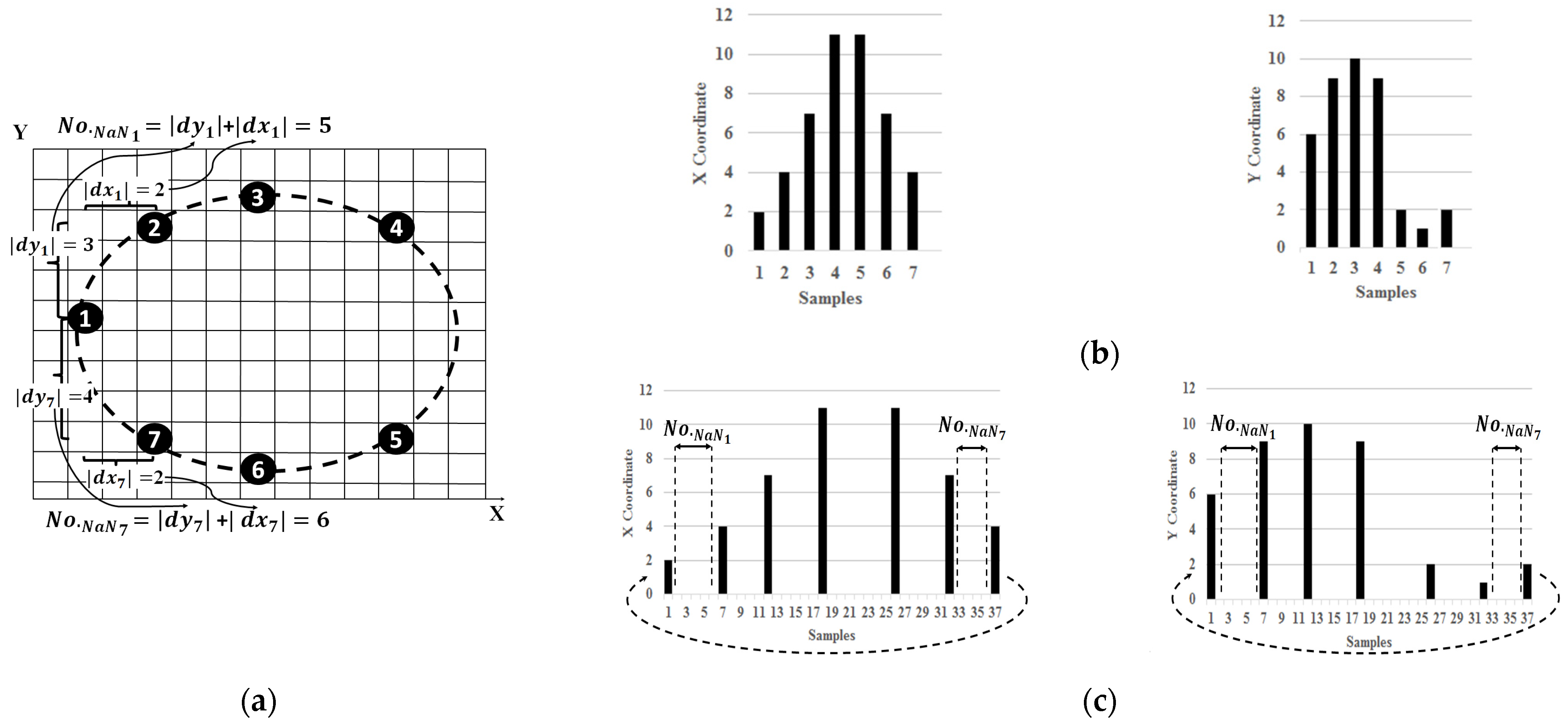 Mathematics 13 00991 g005