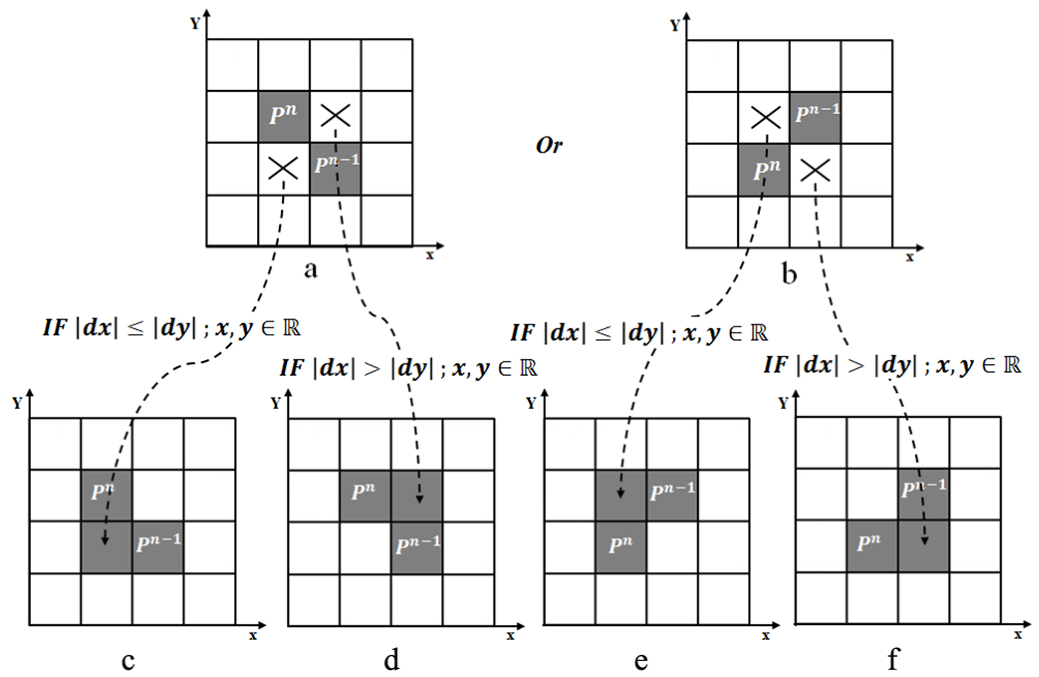 Mathematics 13 00991 g007