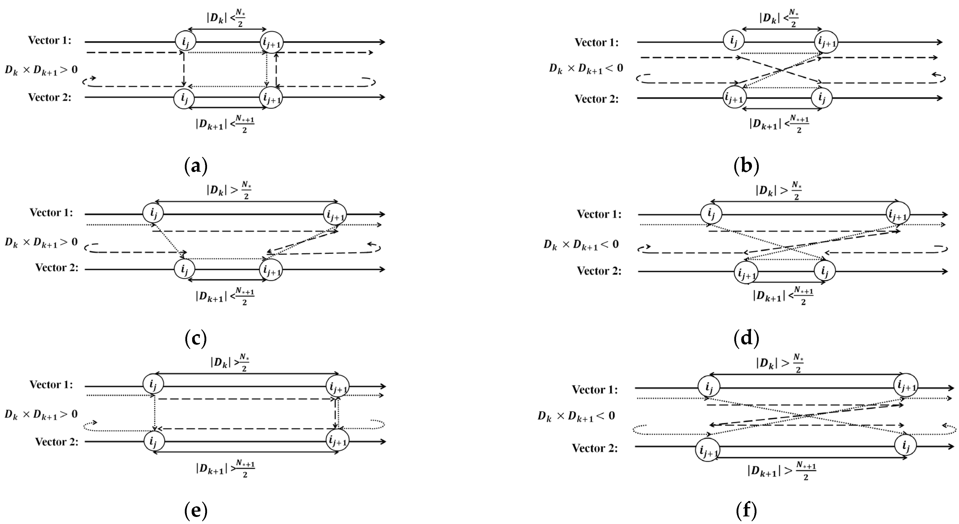 Mathematics 13 00991 g010