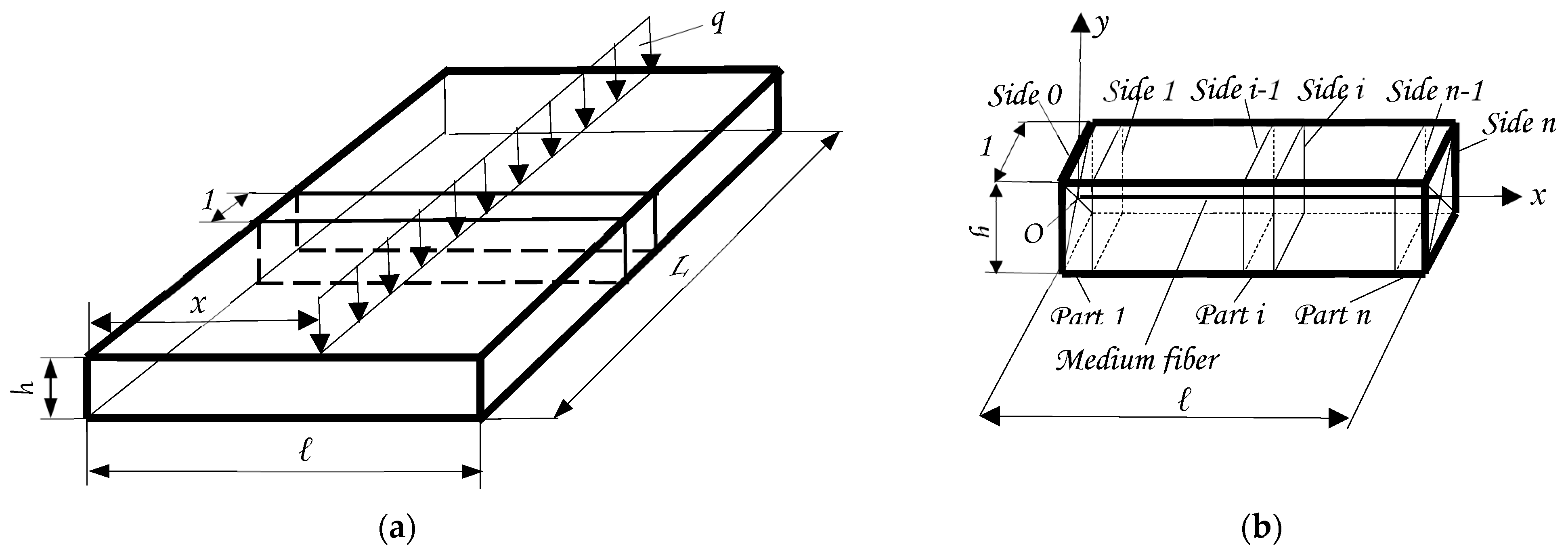 Mathematics 13 00993 g001
