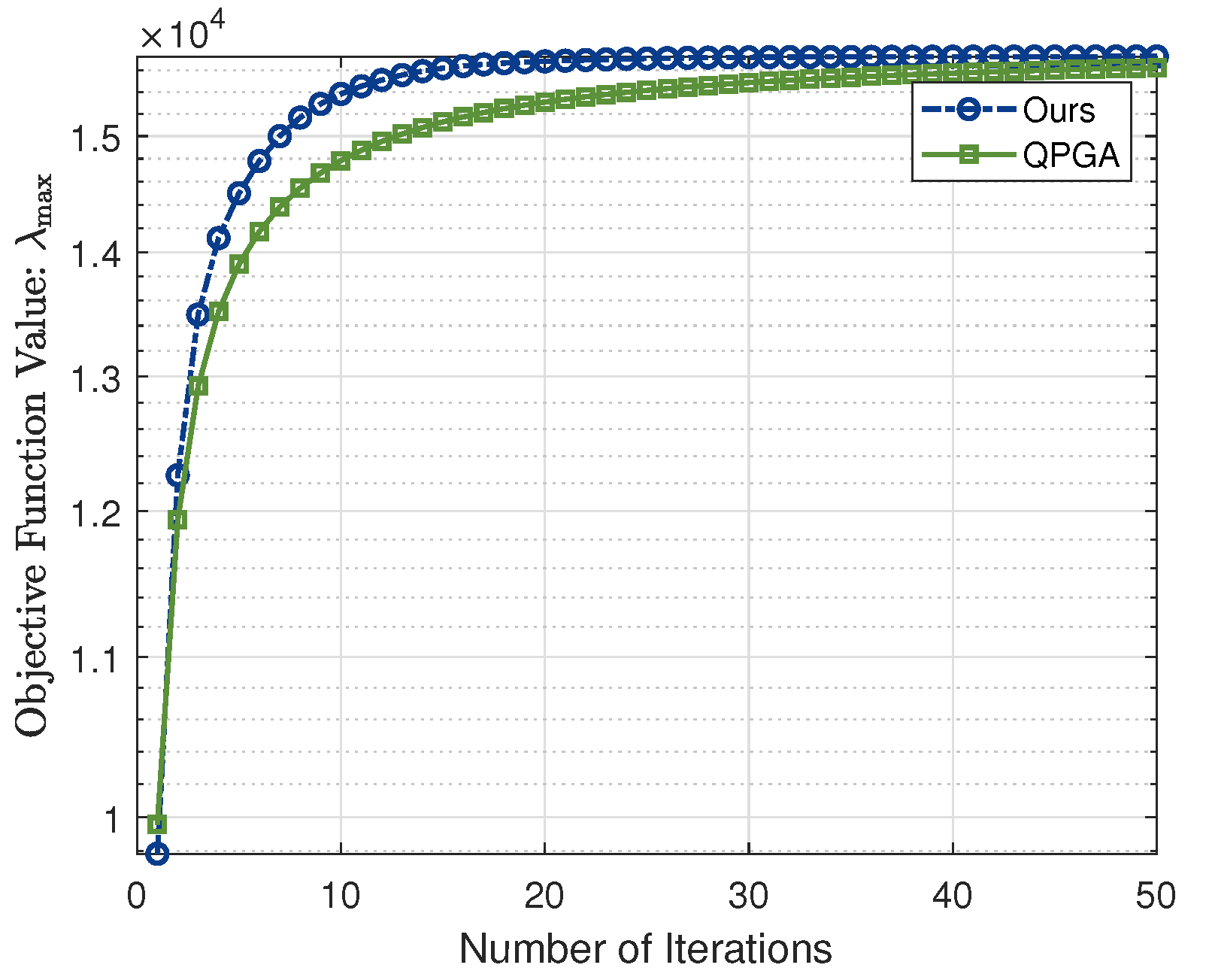 Mathematics 13 00994 g001