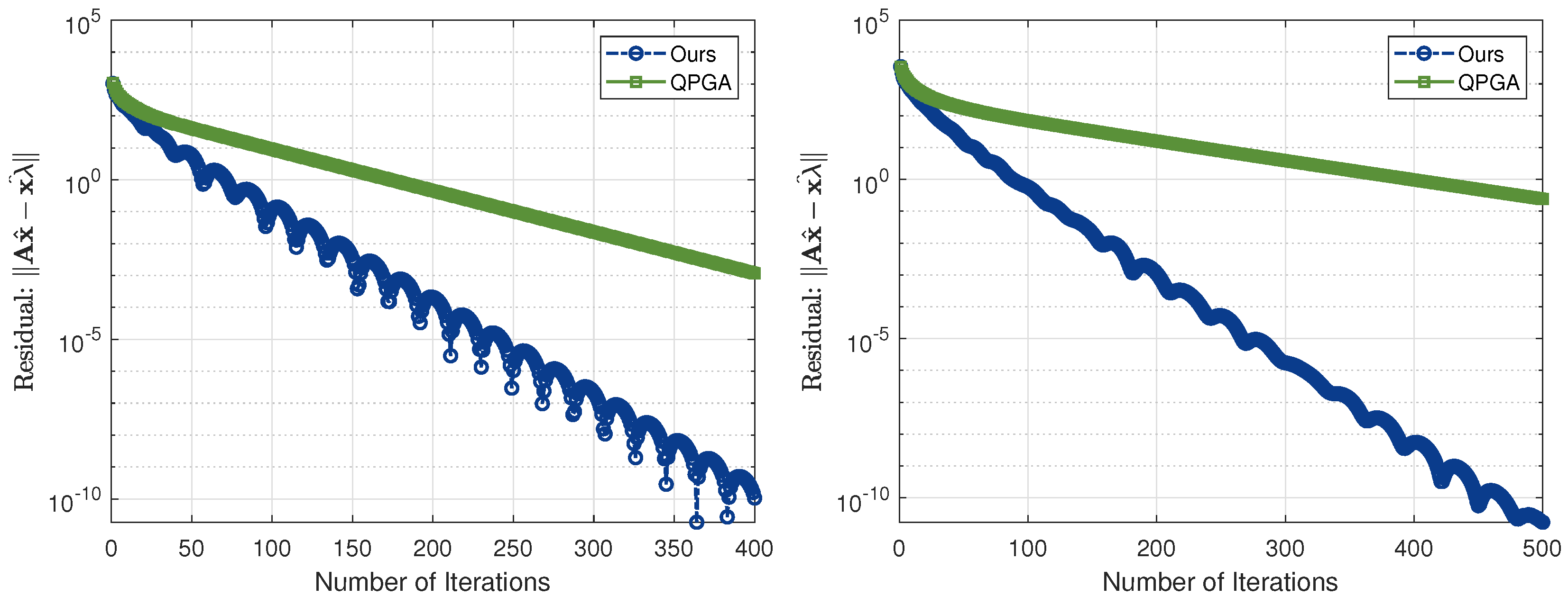 Mathematics 13 00994 g002