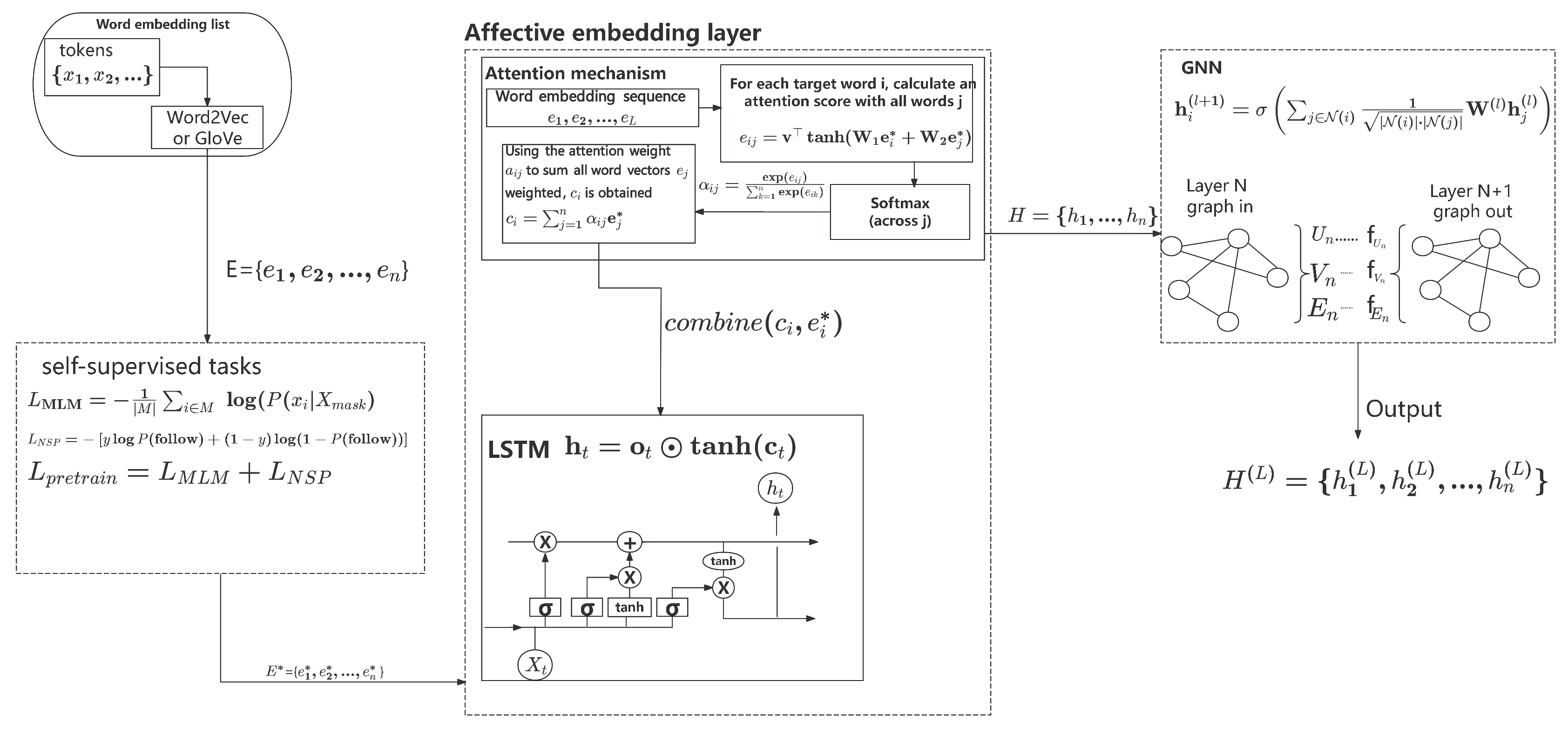Mathematics 13 00997 g003