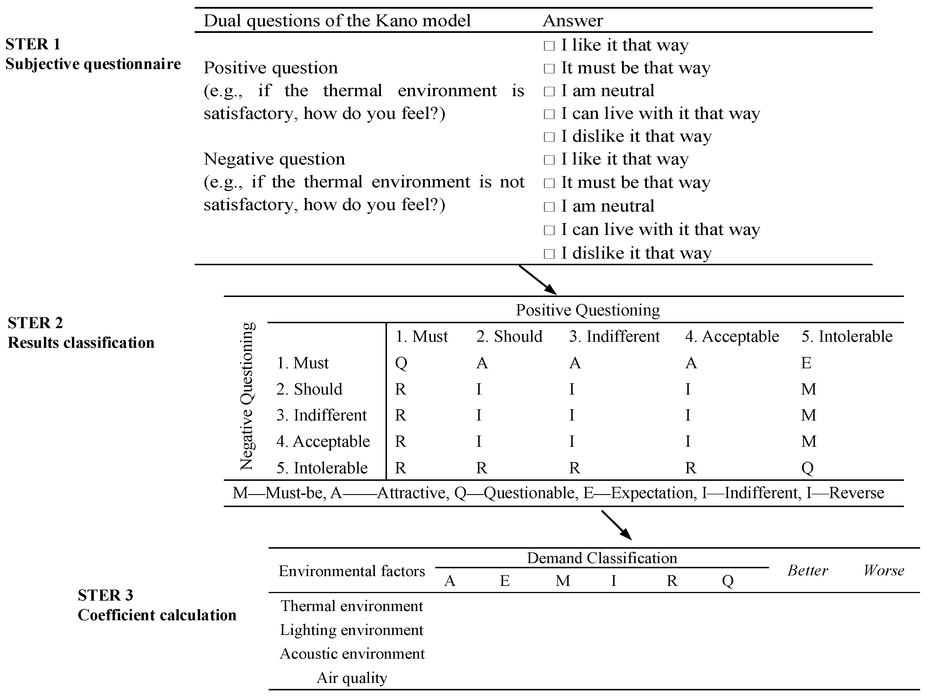 Mathematics 13 01000 g001