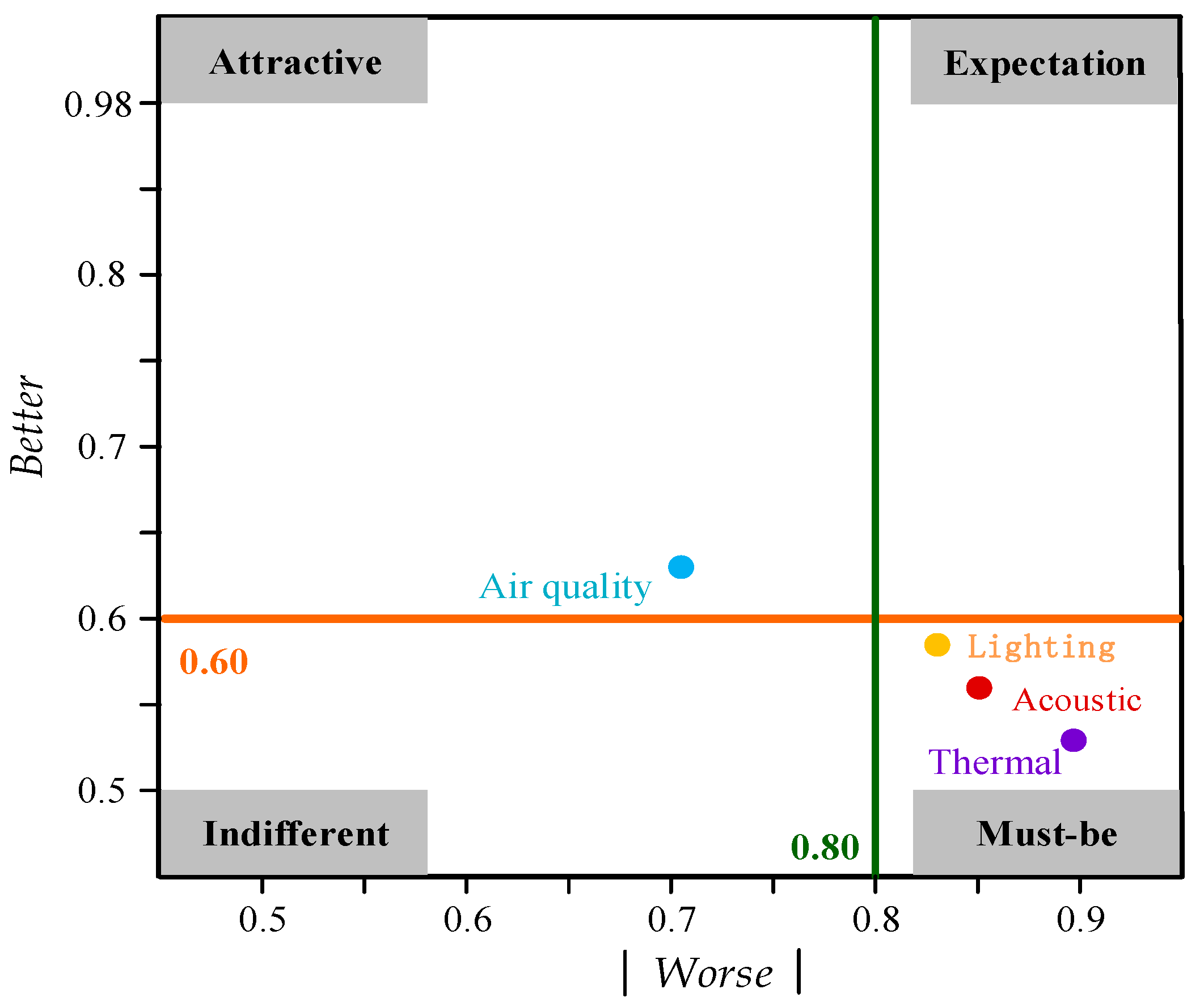 Mathematics 13 01000 g002